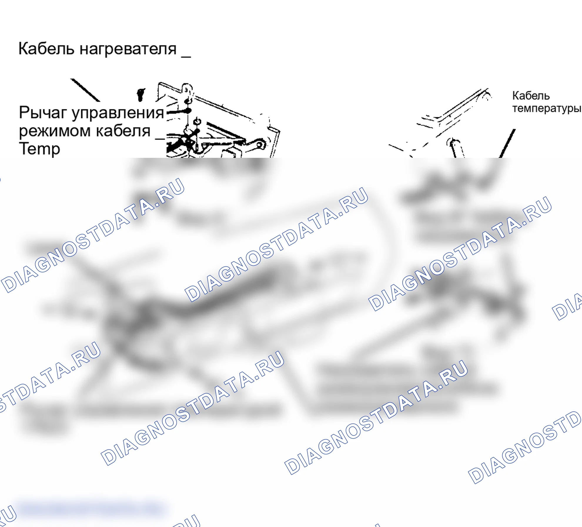 Рис. 1: Прокладка контрольного кабеля (модели Blazer и Pickup). GMC Vandura I