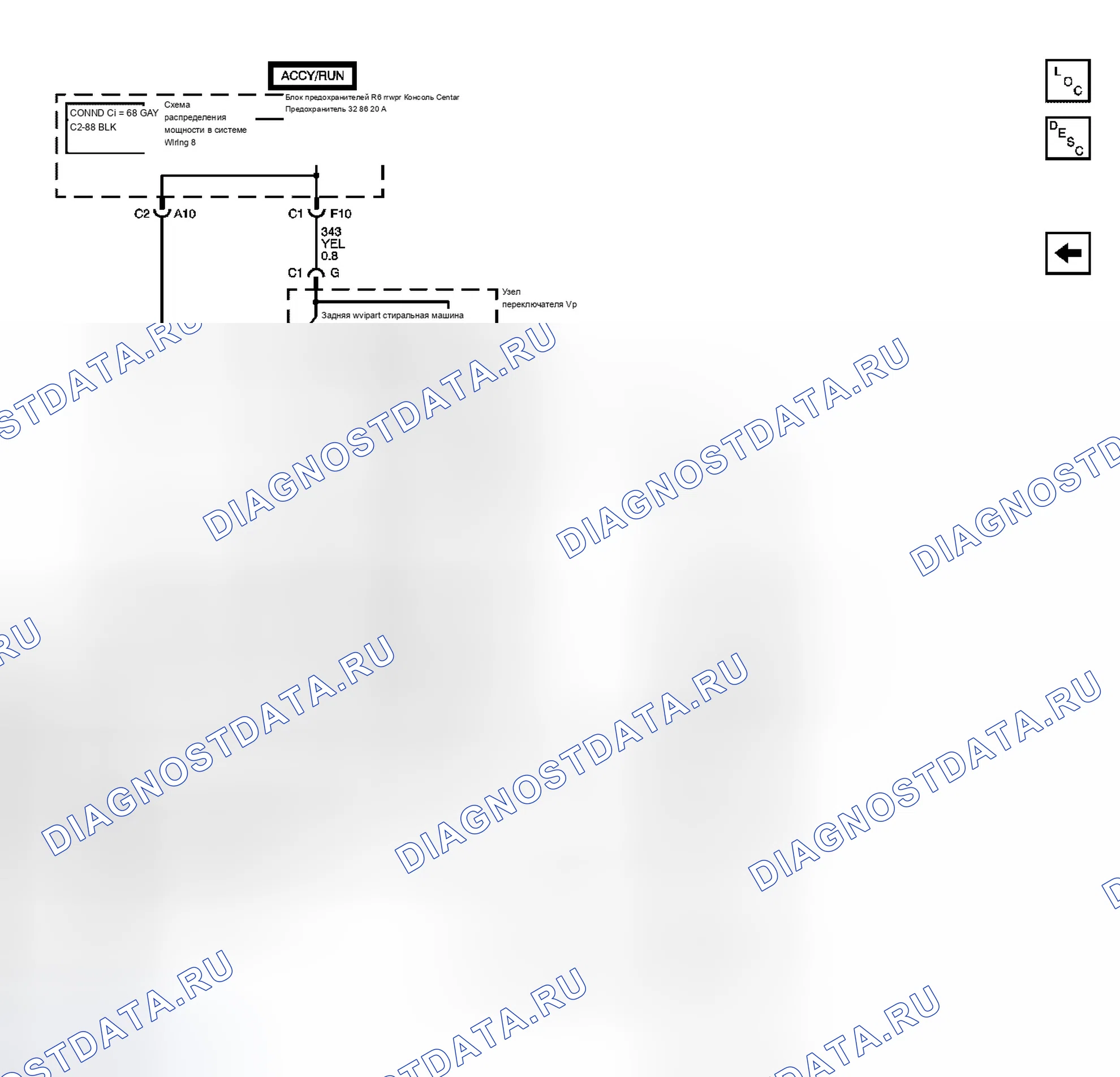 Рис. 2. Buick Rendezvous I