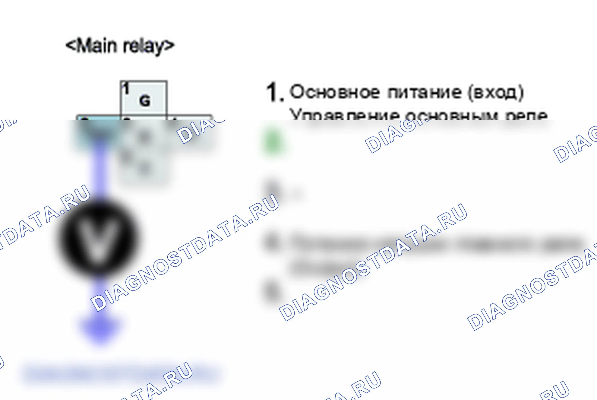 P1616: Неисправность цепи управления главного реле. Kia Sorento BL