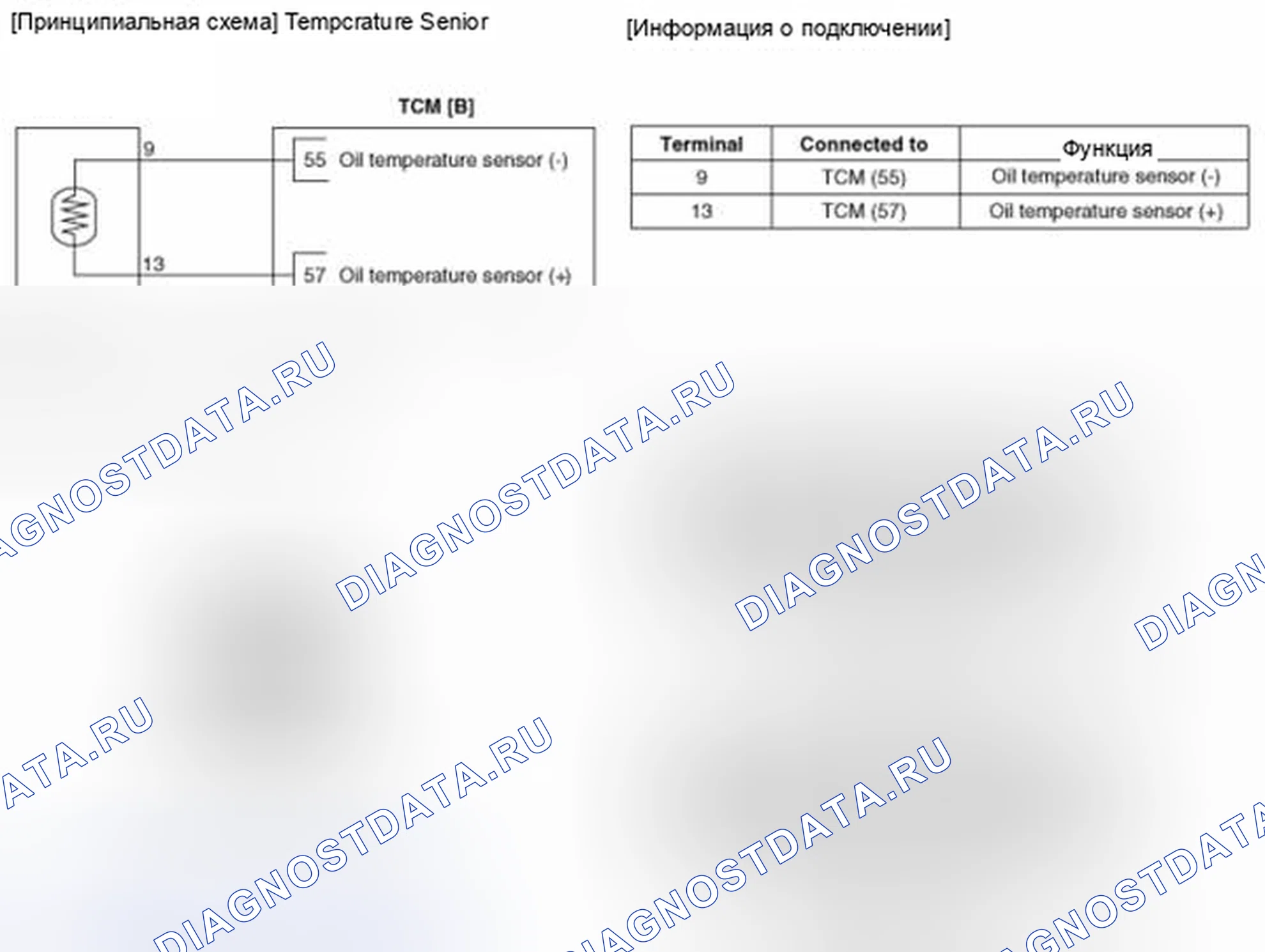 Рис. 82: Принципиальная схема. Hyundai Santa Fe III