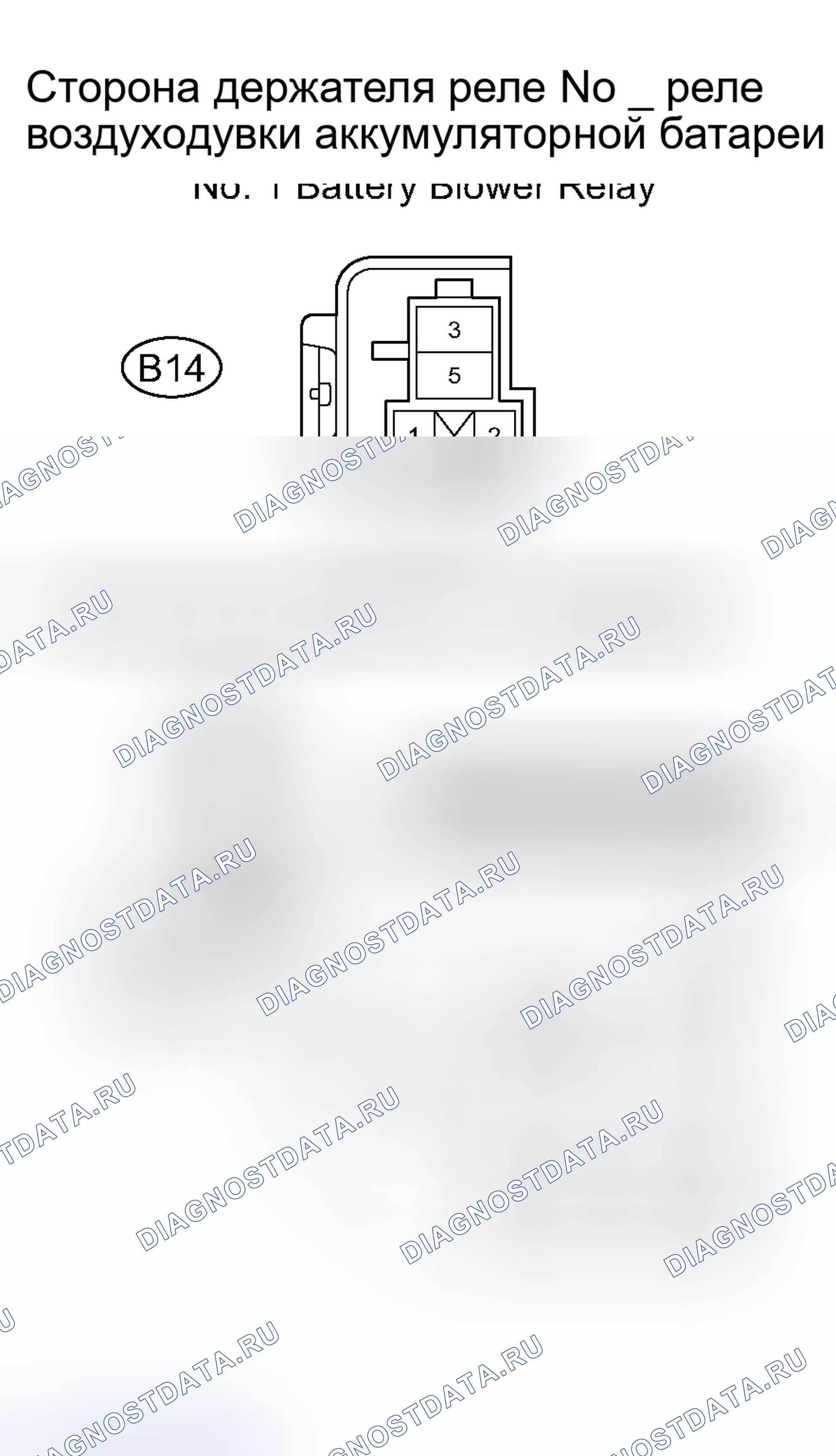 Рис. 10. Toyota Prius II рестайлинг