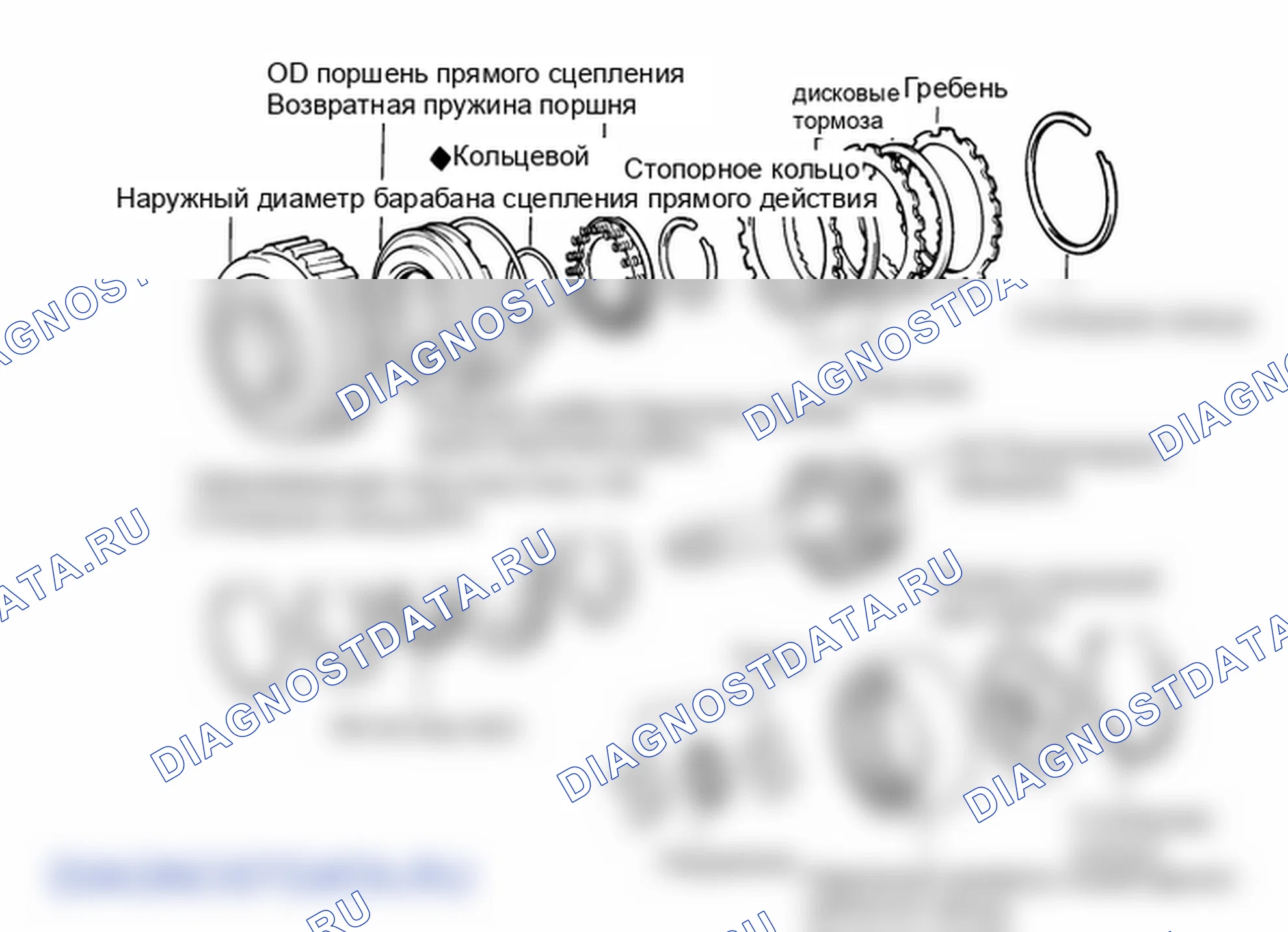 Детали муфты реверса и овердрайва. Hyundai H-1 A1