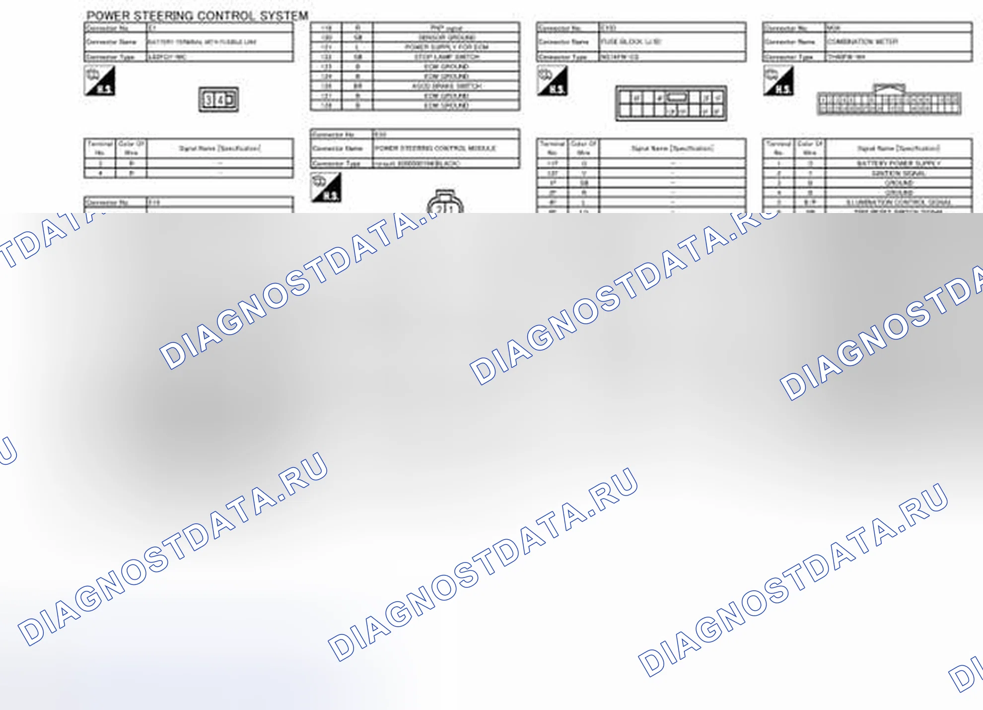 Рис. 9. Nissan Quest IV
