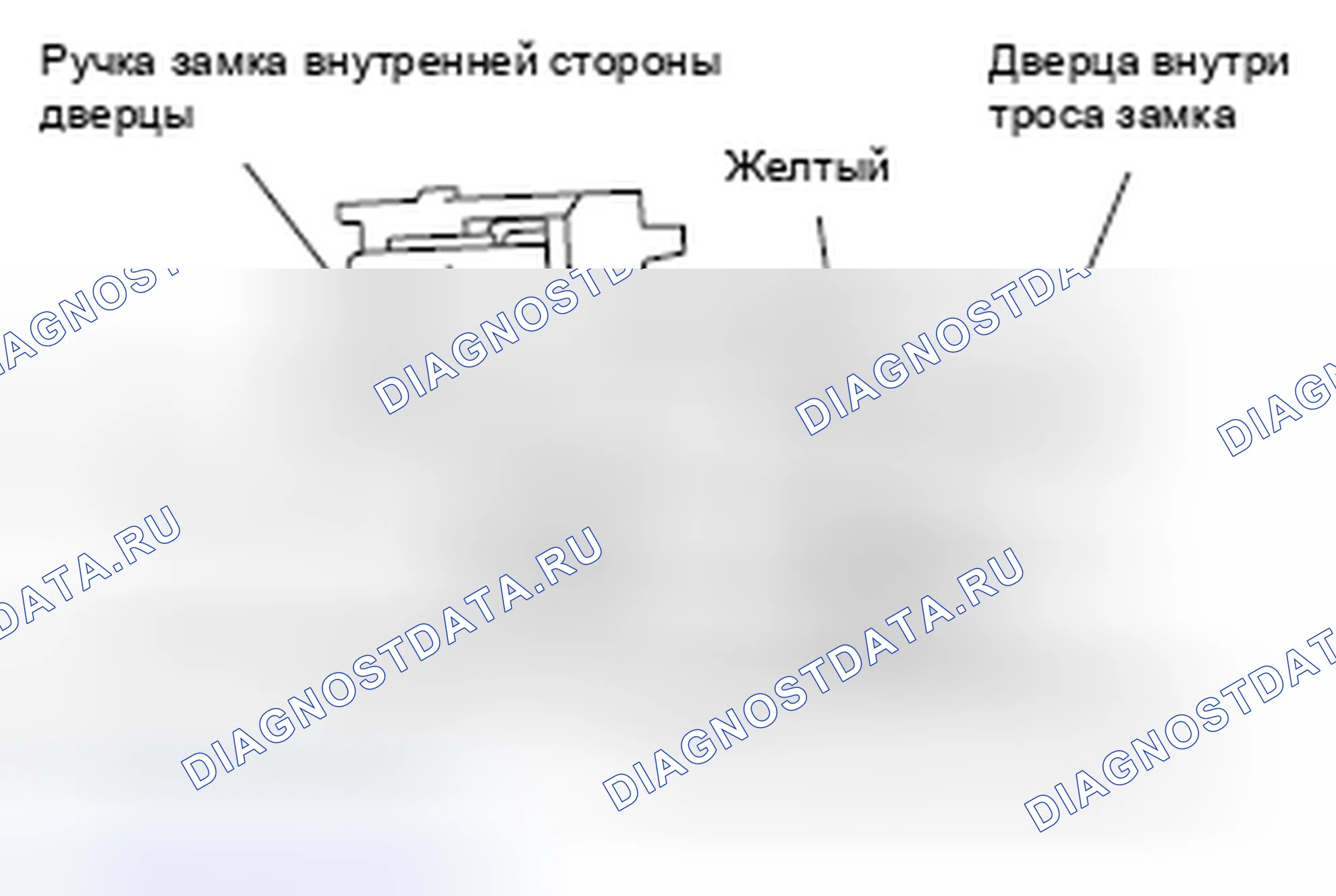 Рис. 138: > > B < < МОНТАЖ КАБЕЛЯ ВНУТРИ ЗАМКА ДВЕРИ / КАБЕЛЯ ИЗНУТРИ РУЧКИ ДВЕРЦЫ. Mercedes-Benz CLA-класс C117/X117 рестайлинг
