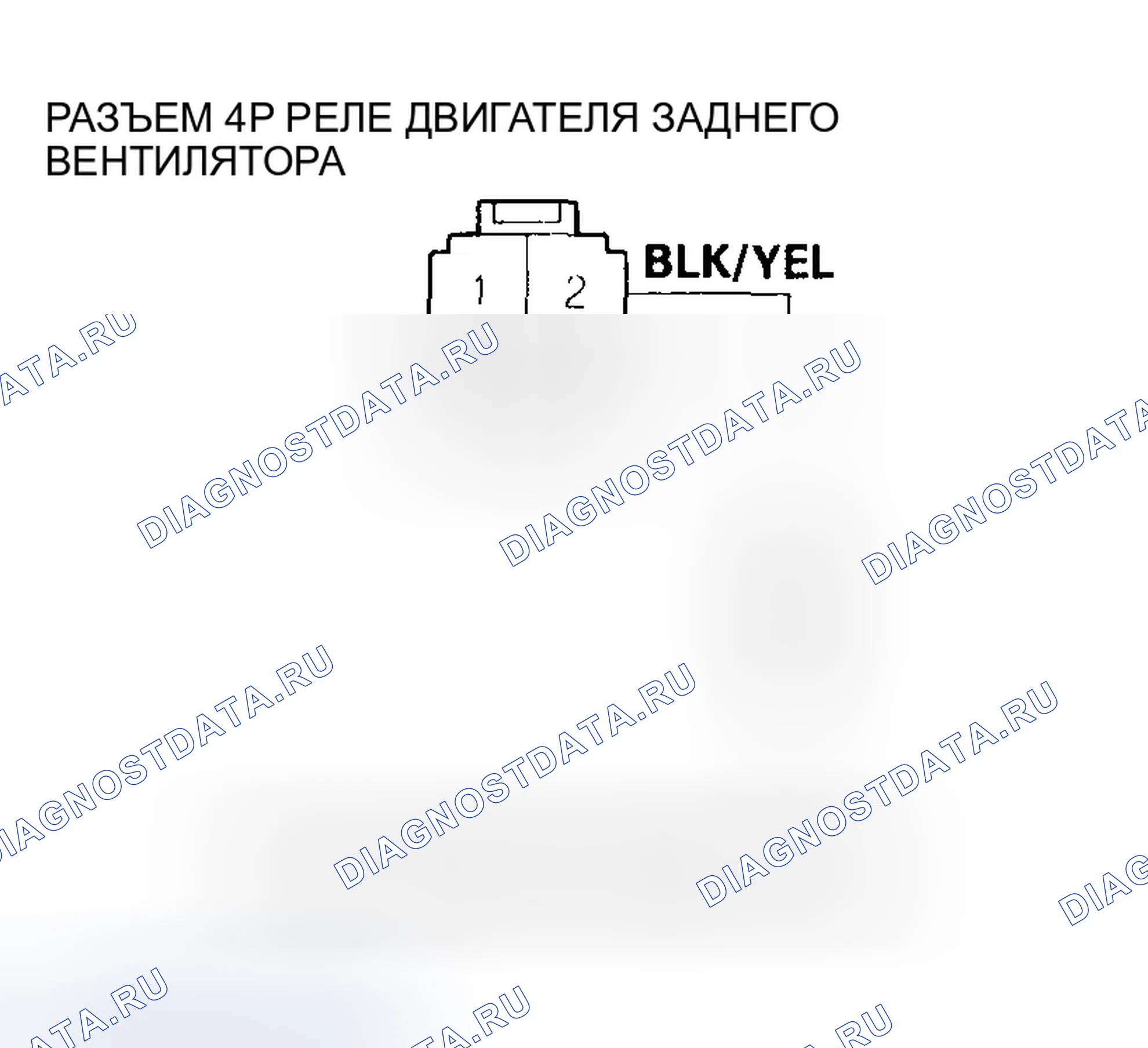 Рис. 62. Honda Pilot I