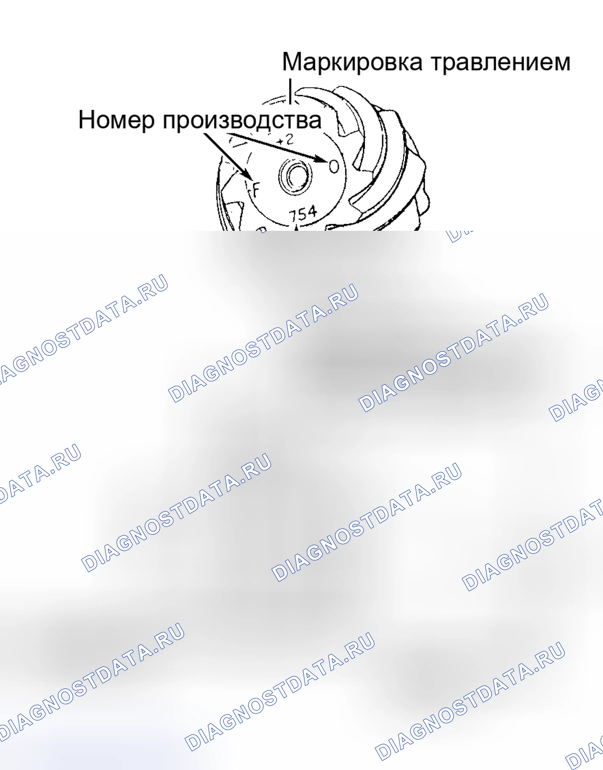Рис. 2: Глубина шестерни. Dodge Cab & Chassis R2500 AD pre