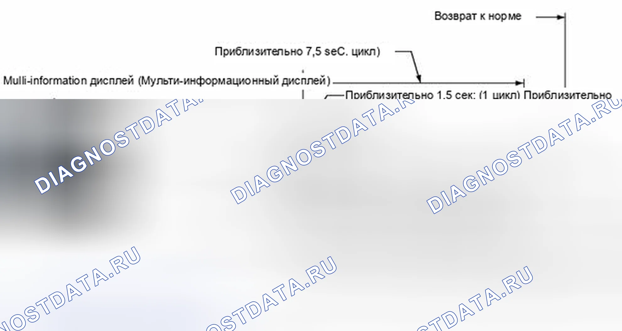 Рис. 34. Toyota Land Cruiser 200 рестайлинг