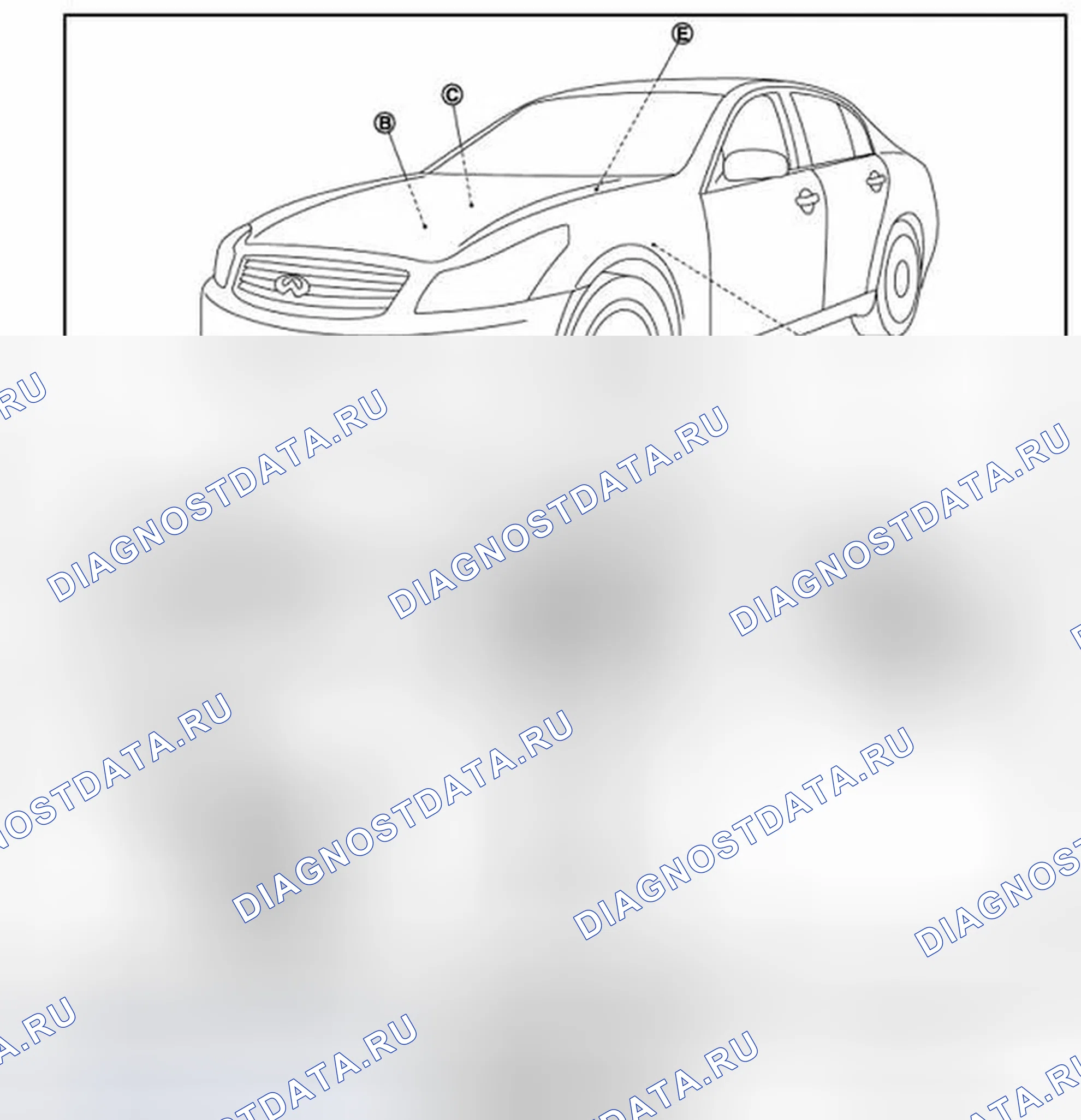 Рис. 141: Расположение компонентов. Infiniti G37 IV рестайлинг