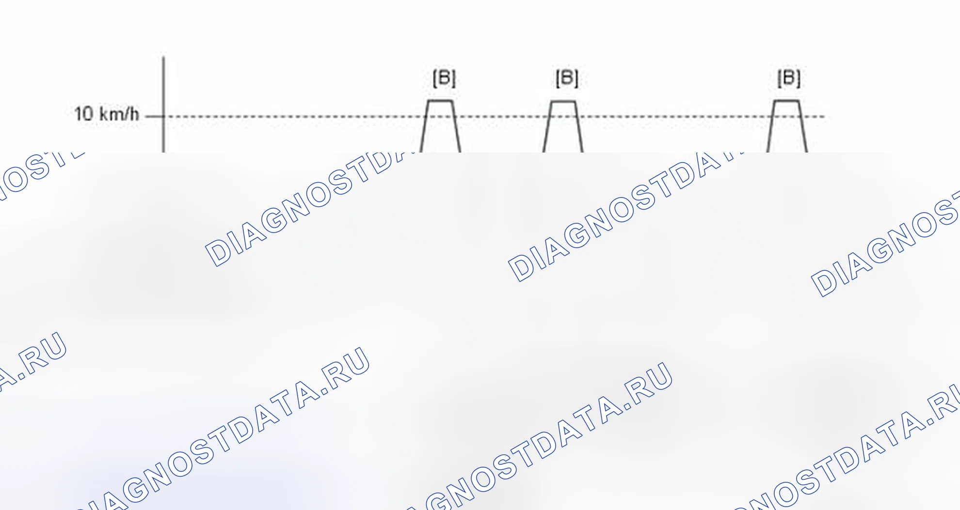 Рис. 485: ИНИЦИАЛИЗАЦИЯ [02 / 2014 -]. Toyota Highlander III
