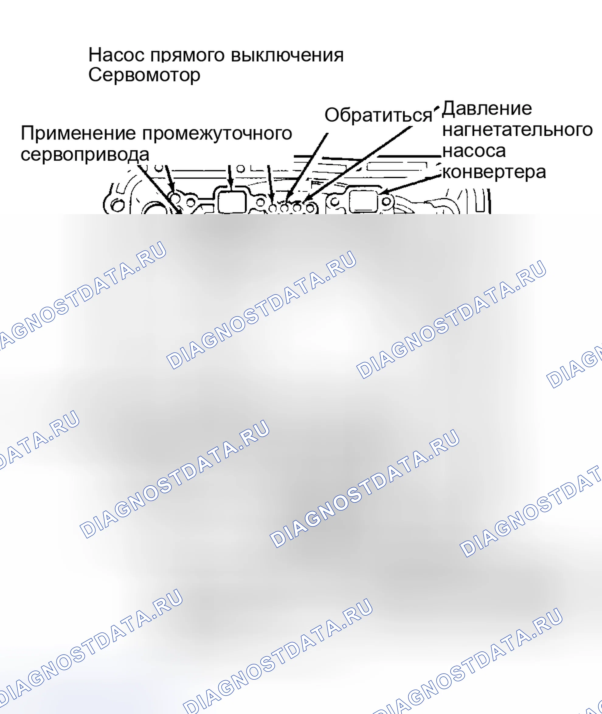 Рис. 34. Ford Bronco III