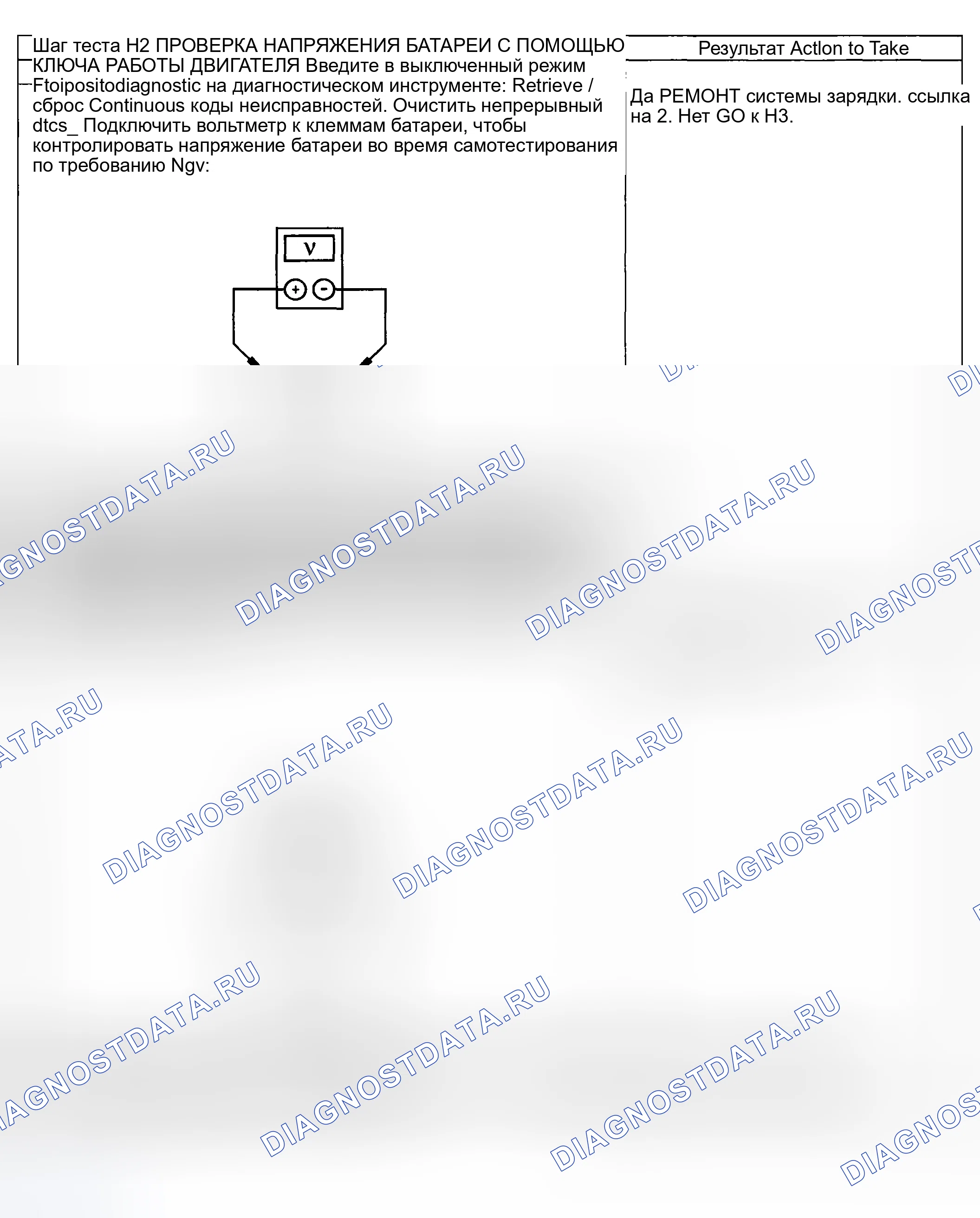 Рис. 219. Ford Pickup F250 Super Duty I