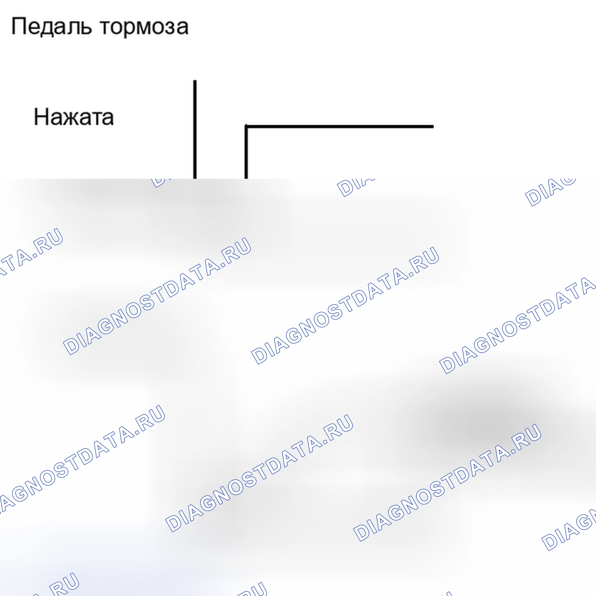 Рис. 428. Toyota Avalon XX40
