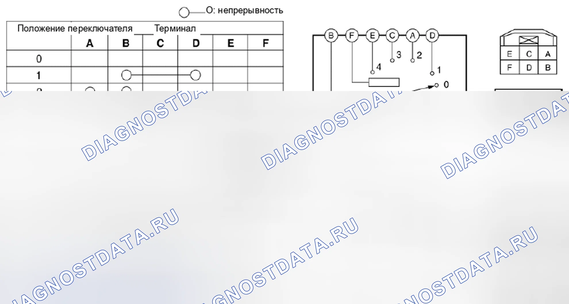 Рис. 56: ПРОВЕРКА ПЕРЕКЛЮЧАТЕЛЯ ВЕНТИЛЯТОРА [РУЧНОЙ КОНДИЦИОНЕР]. Mazda 3 BL рестайлинг