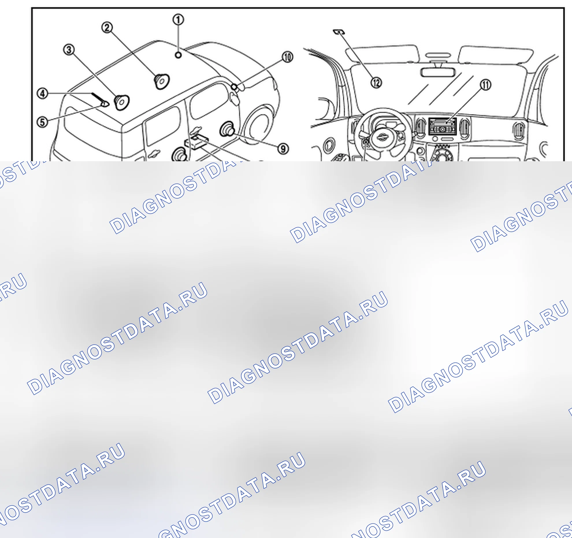 Рис. 35: Расположение компонентов. Nissan Cube III