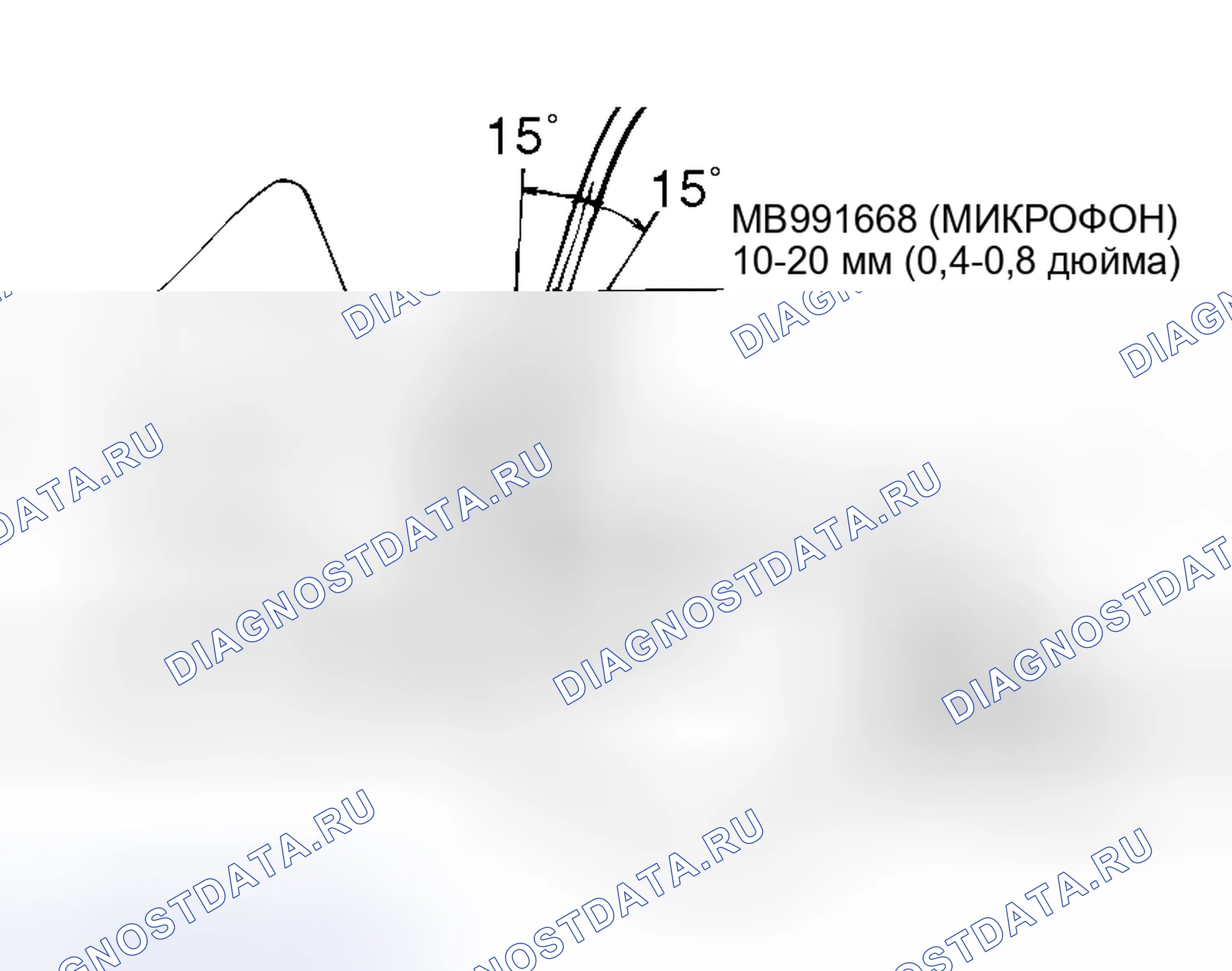 Рис. 22. Mitsubishi Lancer Evolution IX