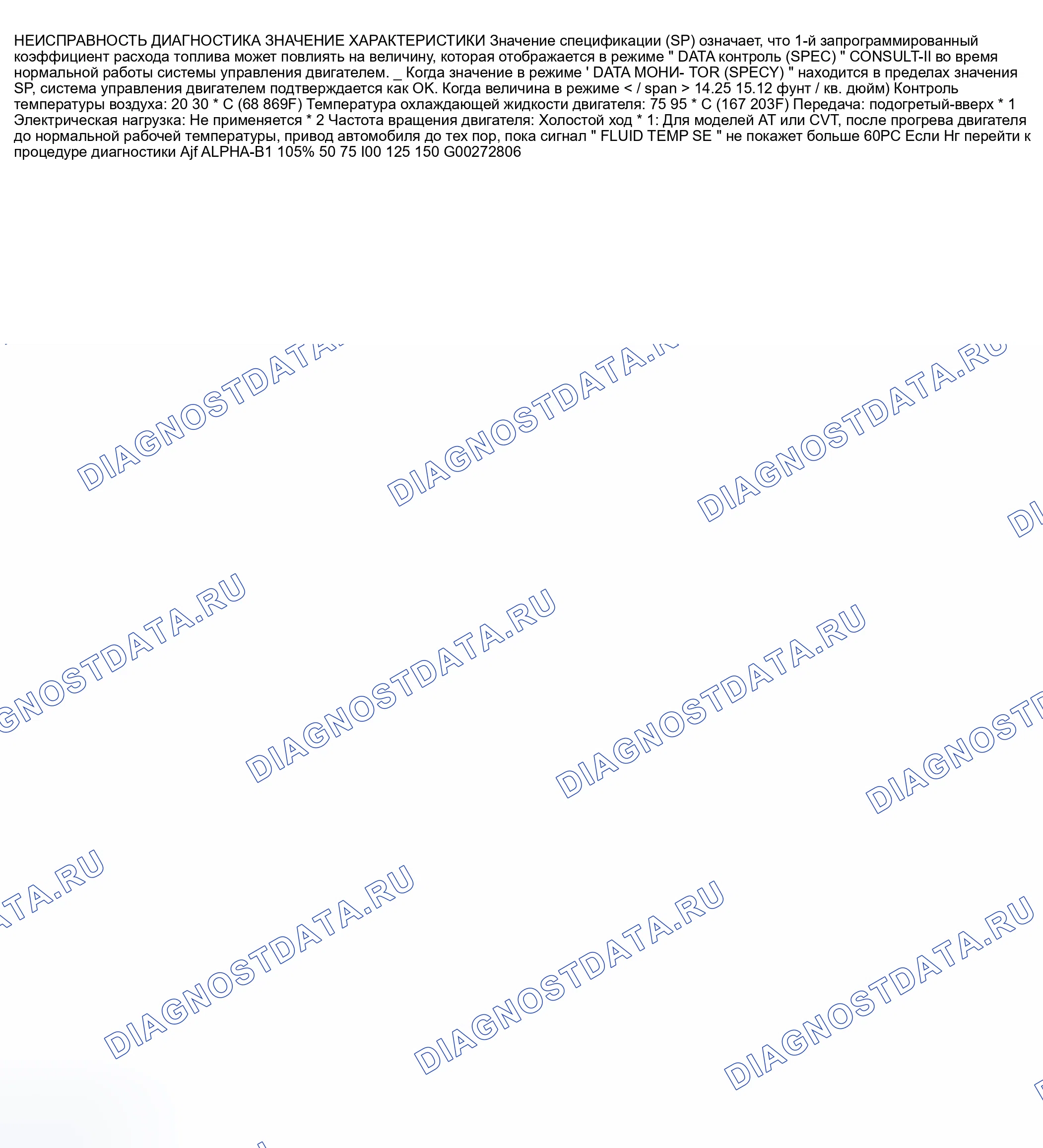 Рис. 558. Nissan Sentra B15