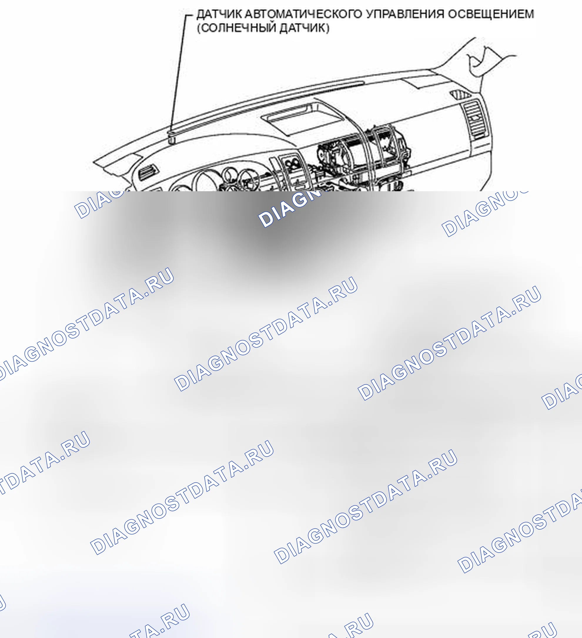 Рис. 27: ИЛЛЮСТРАЦИЯ. Toyota Tundra II