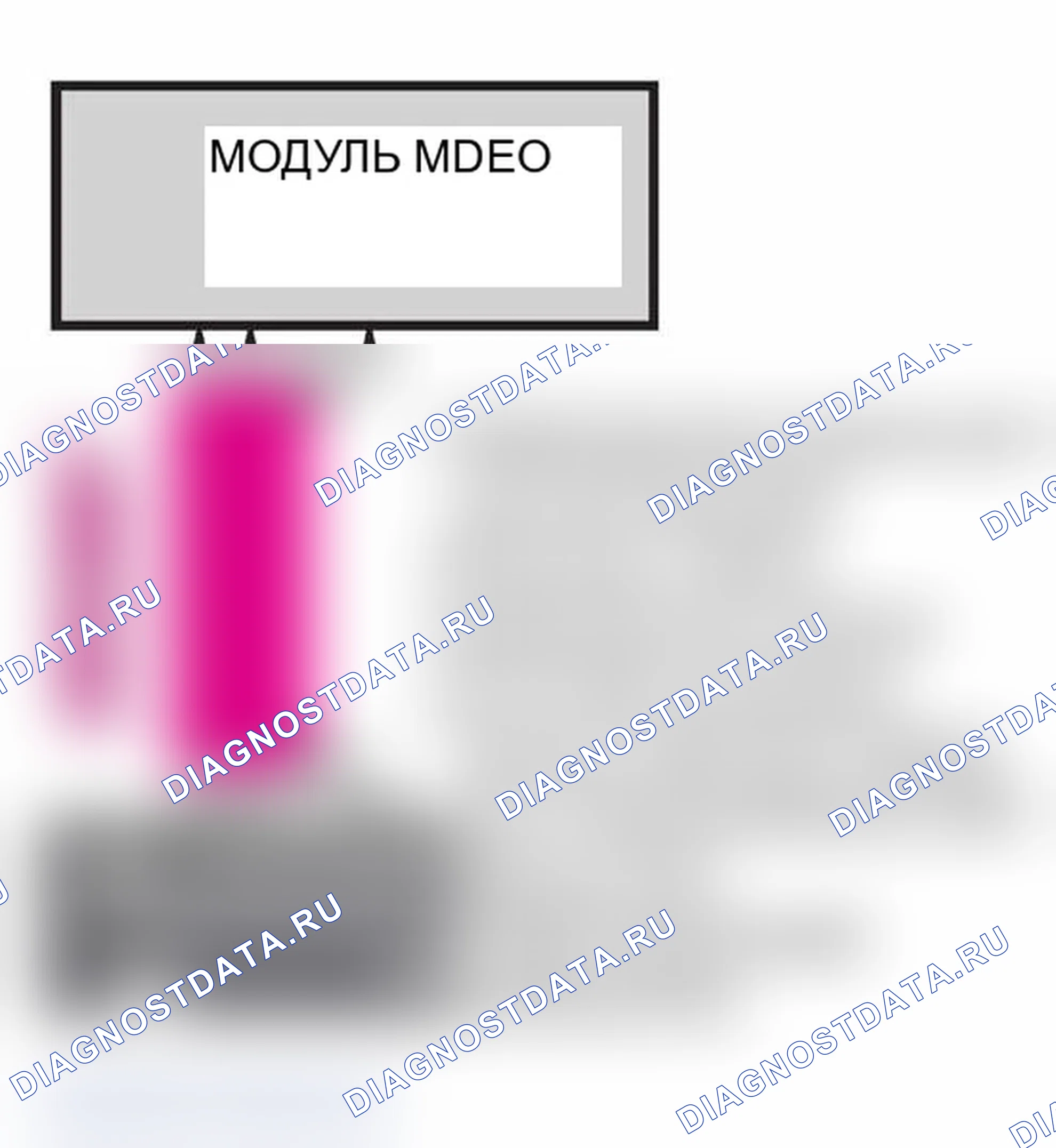 Рис. 191: ARCNET (только Mark I). BMW M3 E46