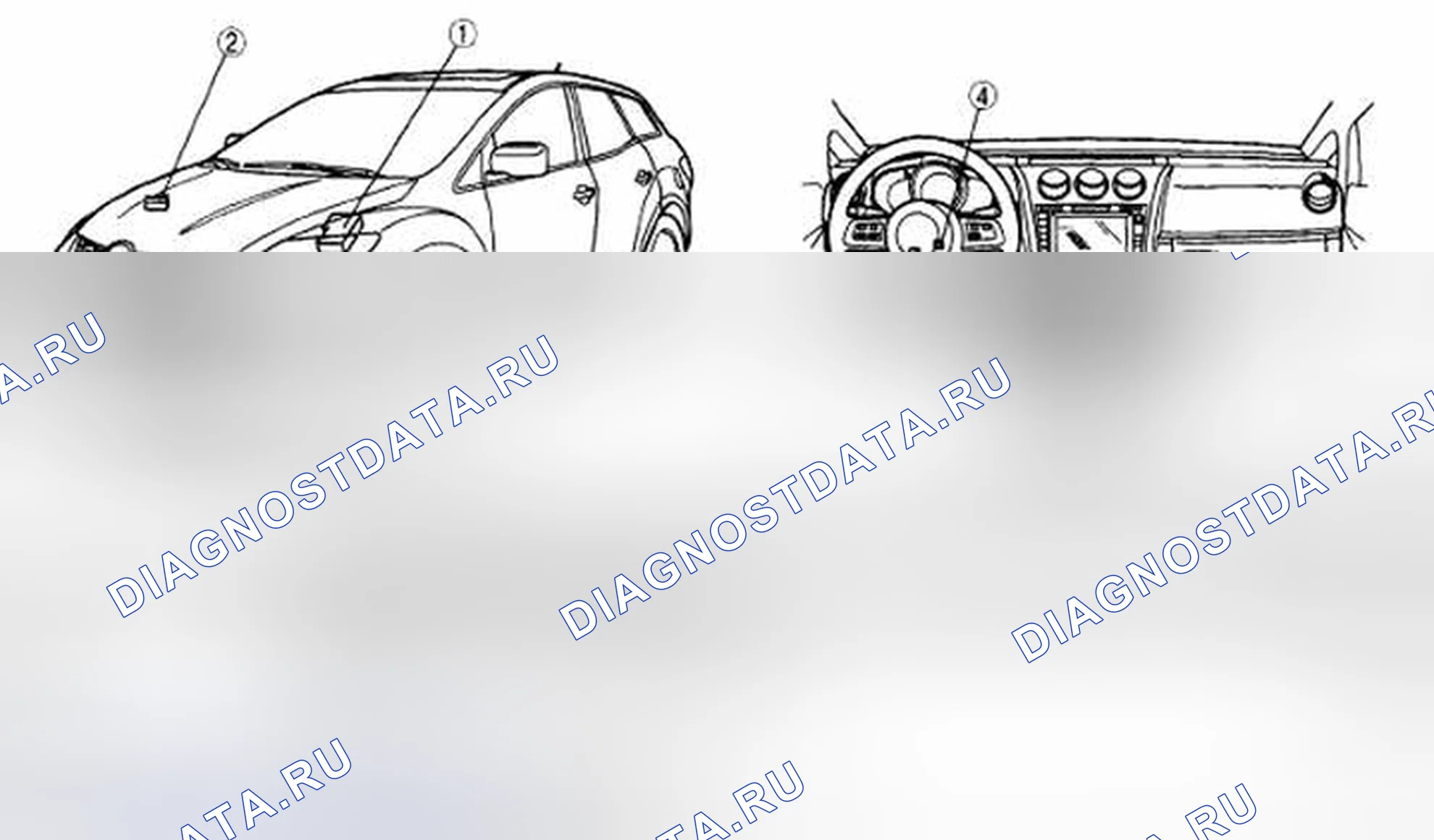 Рис. 1: ИНДЕКС МЕСТОПОЛОЖЕНИЯ ЭНЕРГОСИСТЕМЫ. Mazda CX-7 I