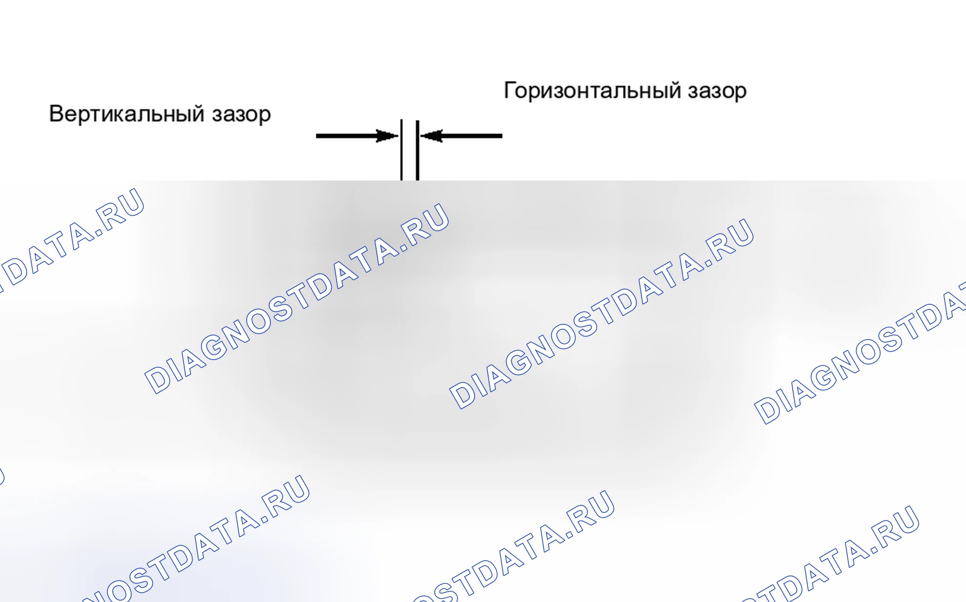 Рис. 7. Mazda MPV V