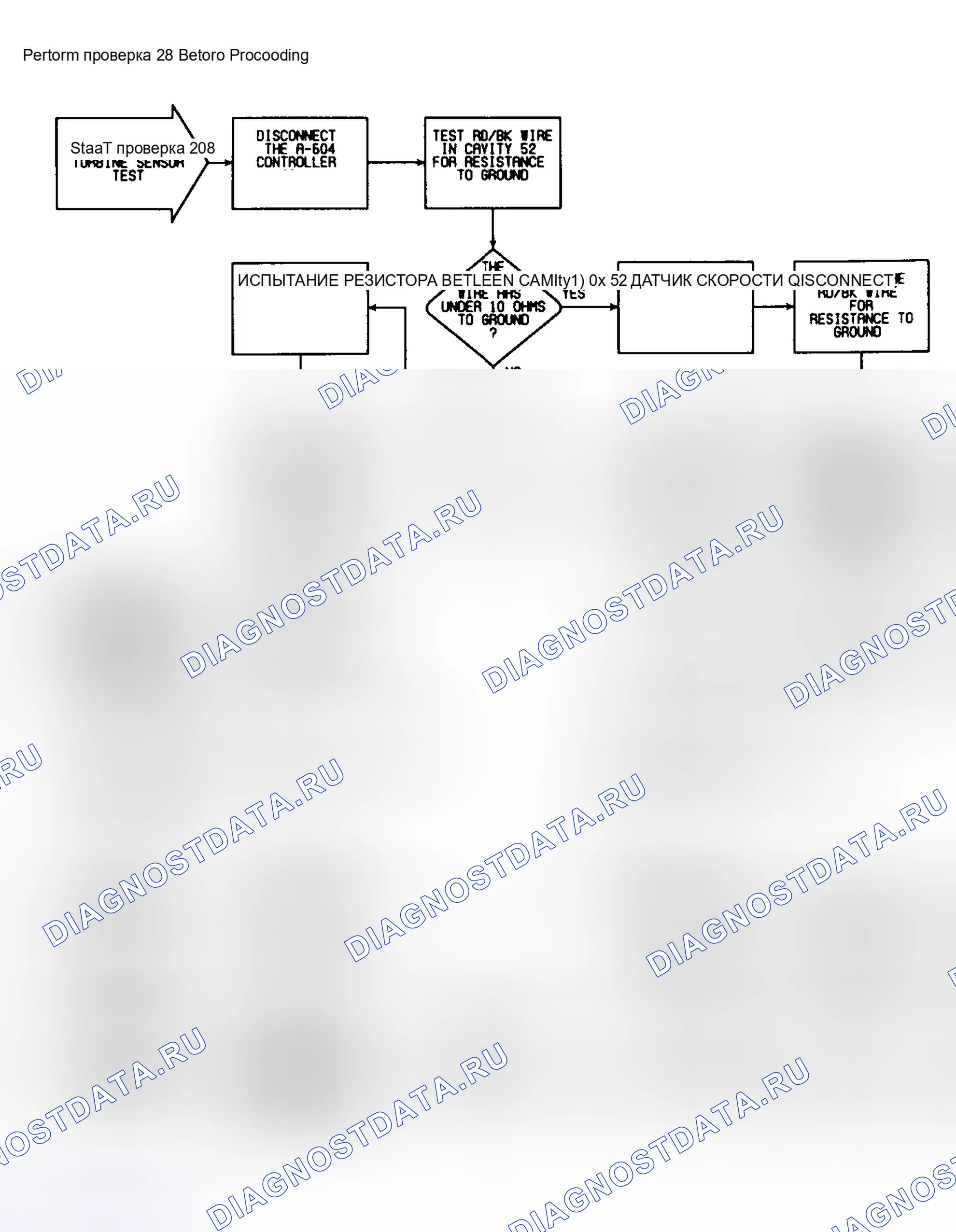 Рис. 131. Chrysler New Yorker XIII