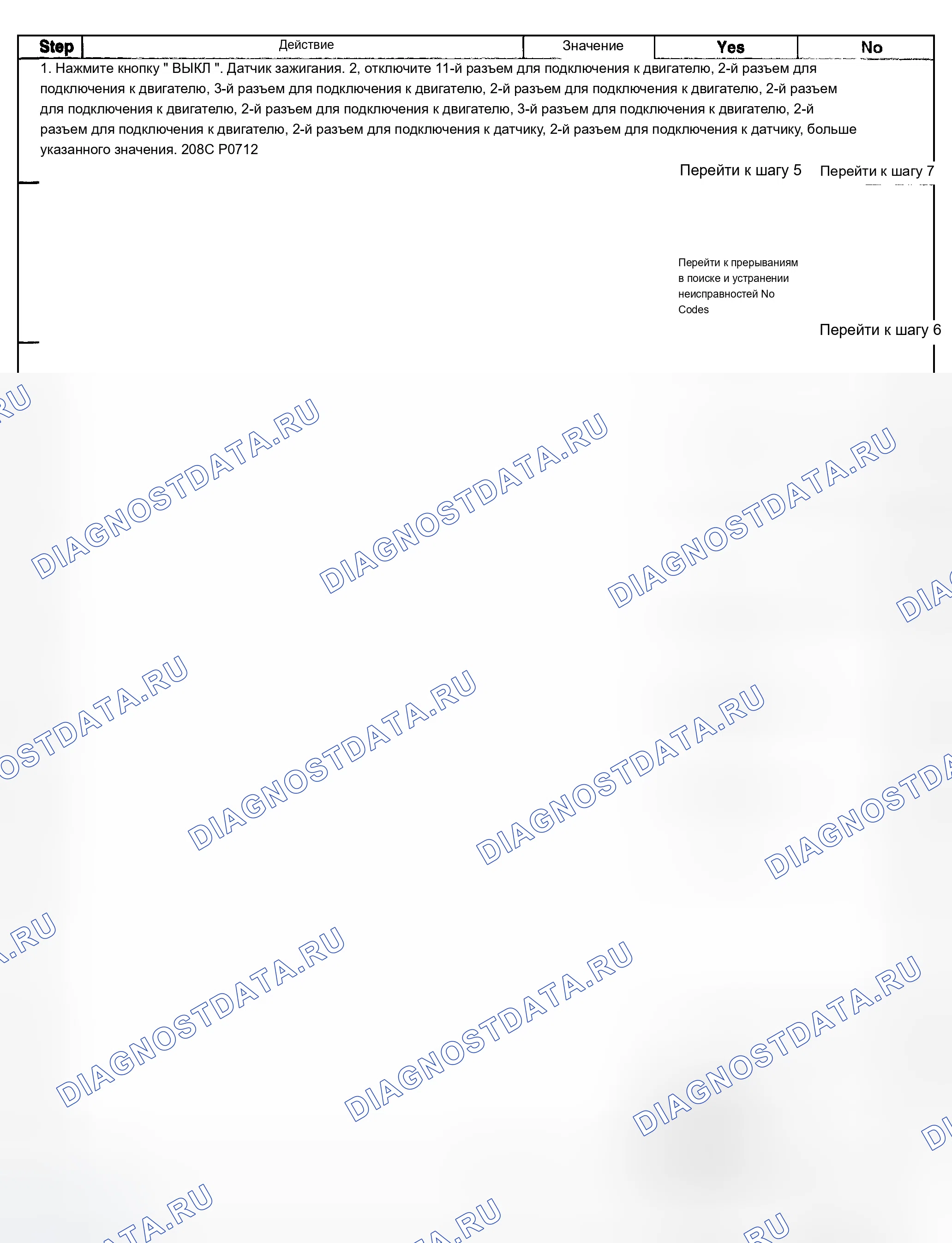 Рис. 279. Chevrolet TrailBlazer I