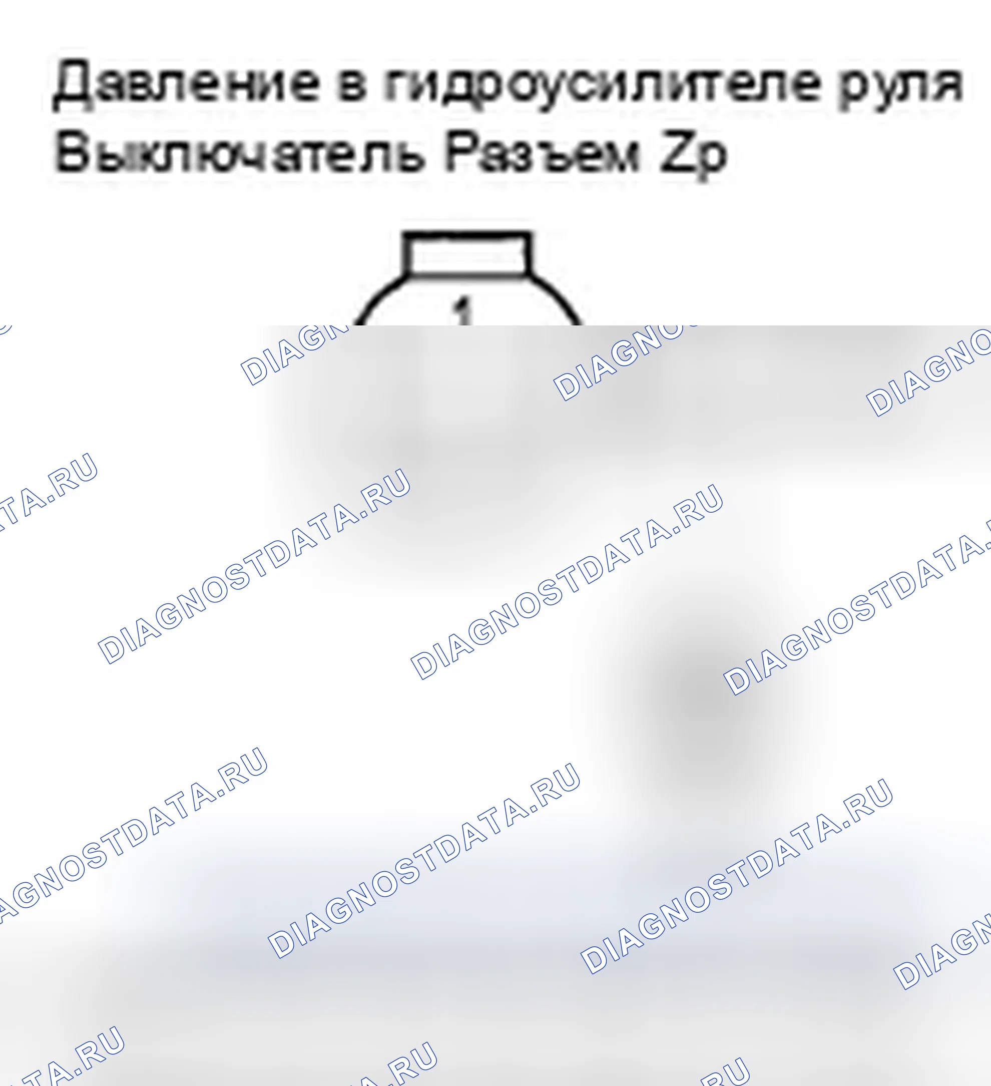 Рис. 292. Honda Ridgeline I рестайлинг