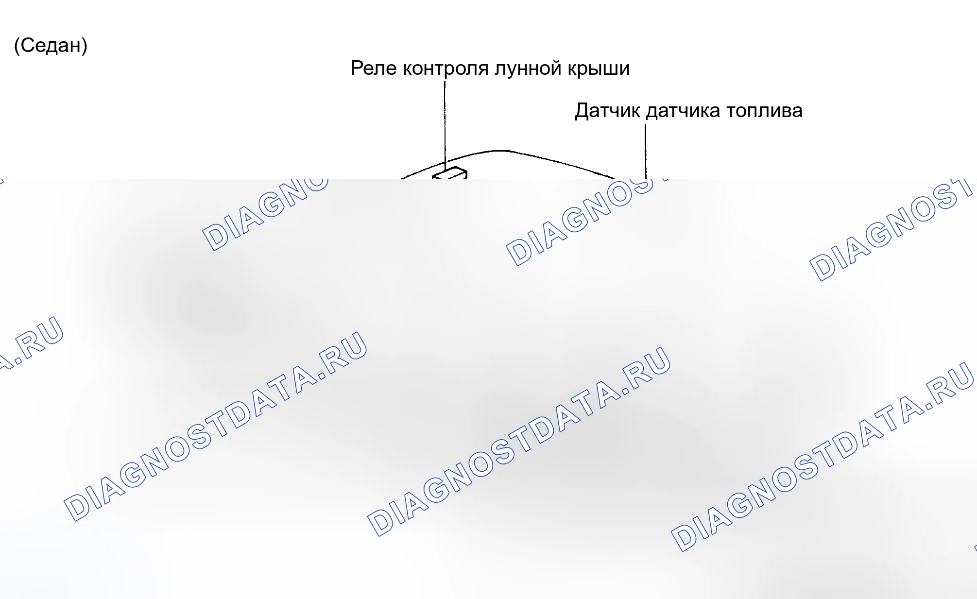 Рис. 1: РАСПОЛОЖЕНИЕ КОМПОНЕНТОВ. Toyota Camry V20