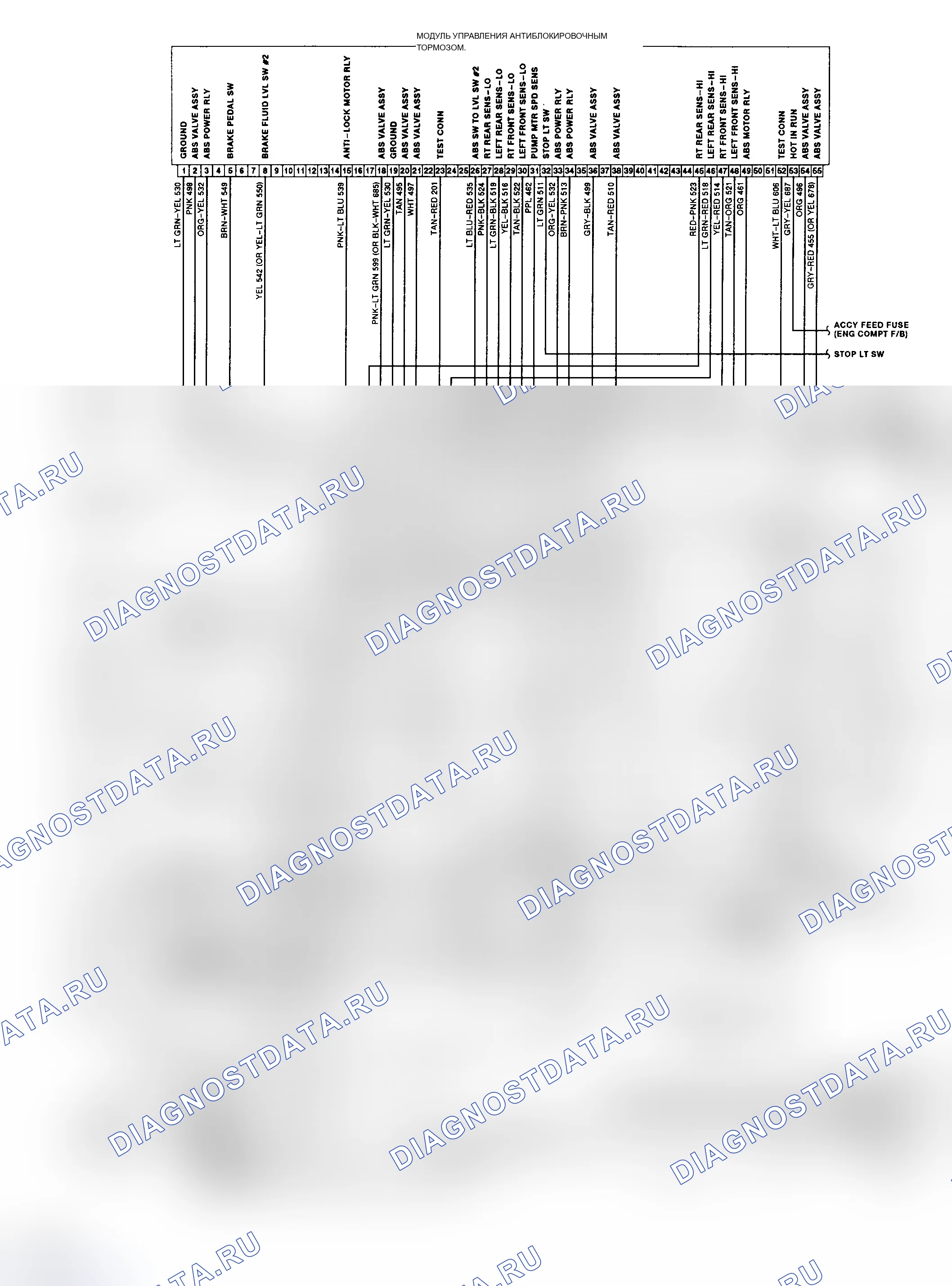 Рис. 20. Mercury Sable II
