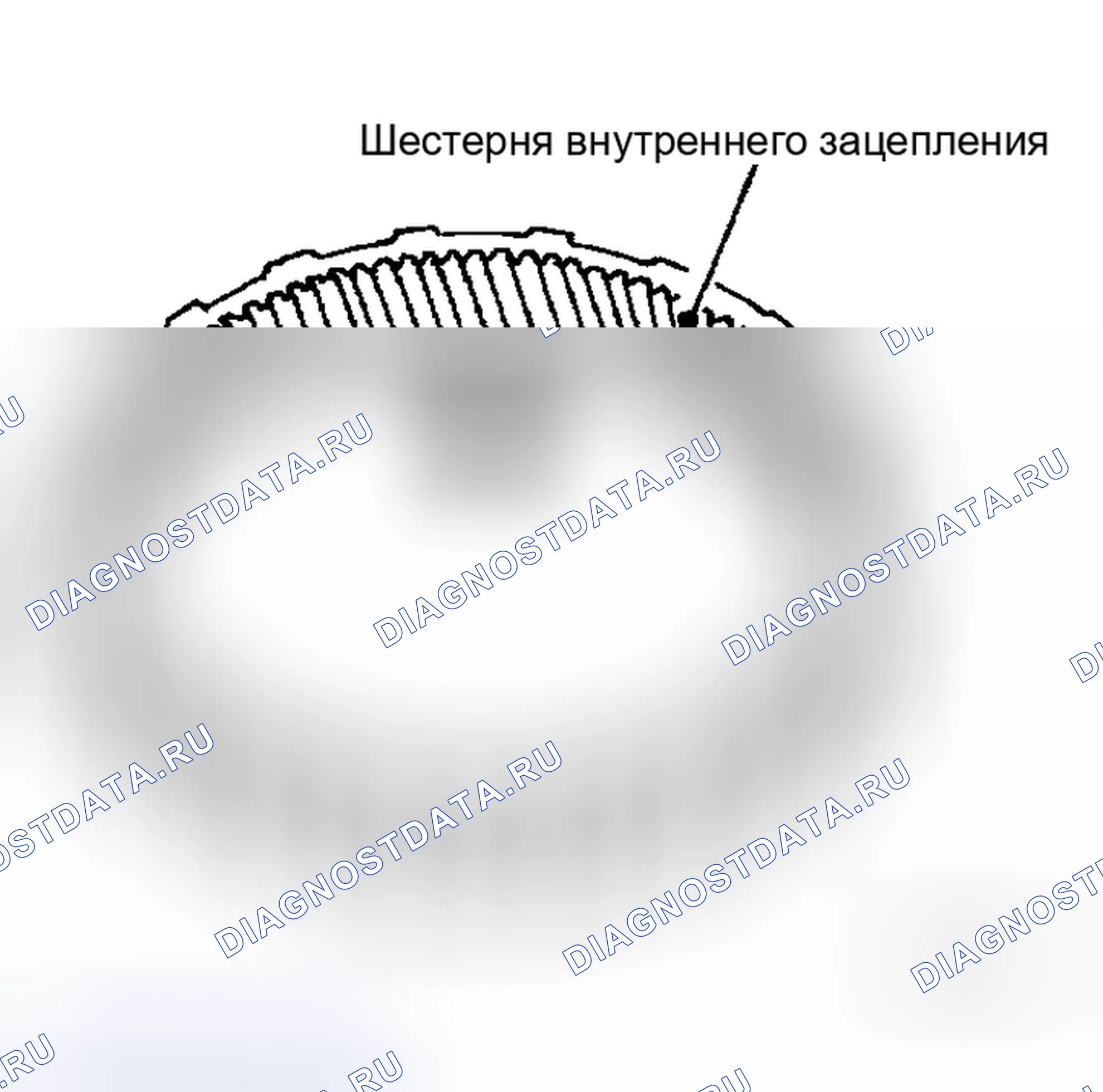 Рис. 283. Honda N-WGN I