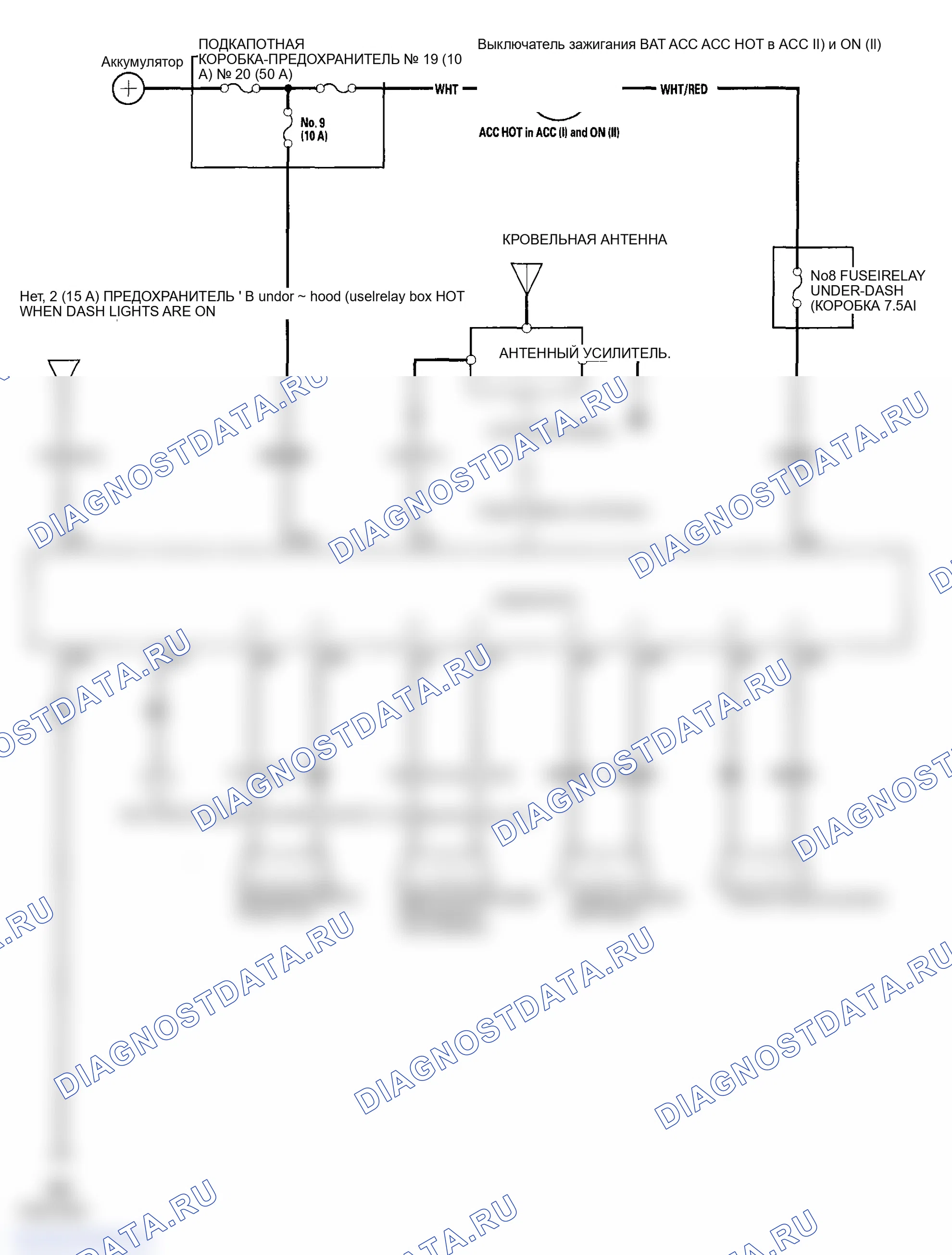 Рис. 18. Honda Element I