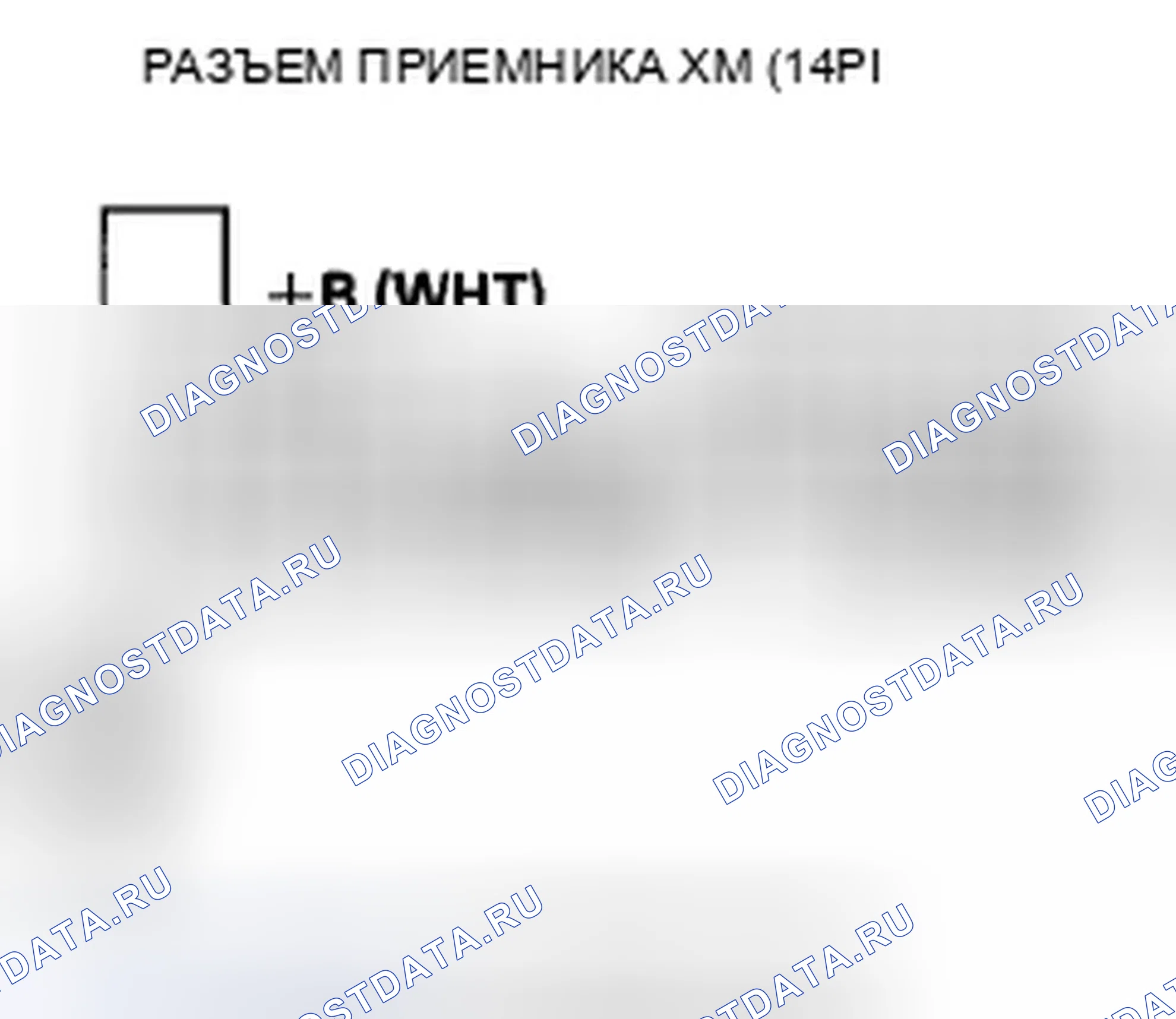Рис. 264: Радиодисплей XM пуст и информация о станции не отображается (с аудио ELS, без AcuraLink. Acura TSX II