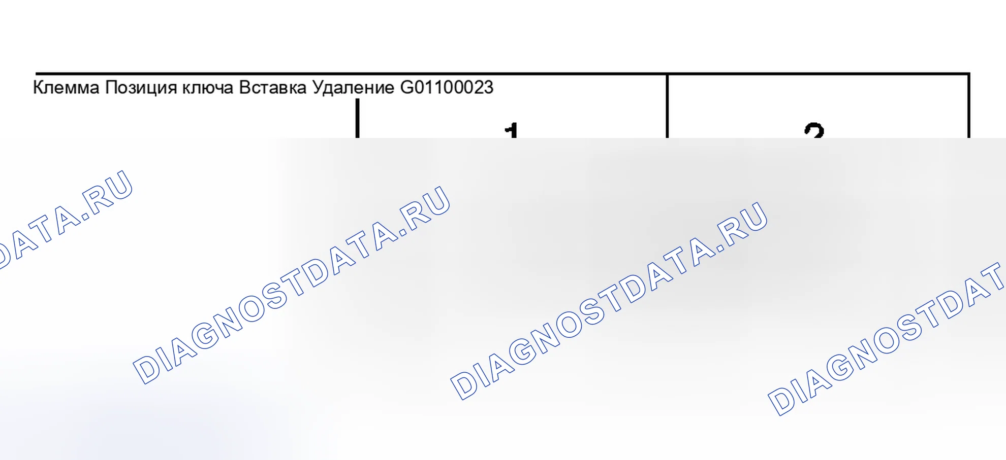 Рис. 38. Hyundai Accent II рестайлинг