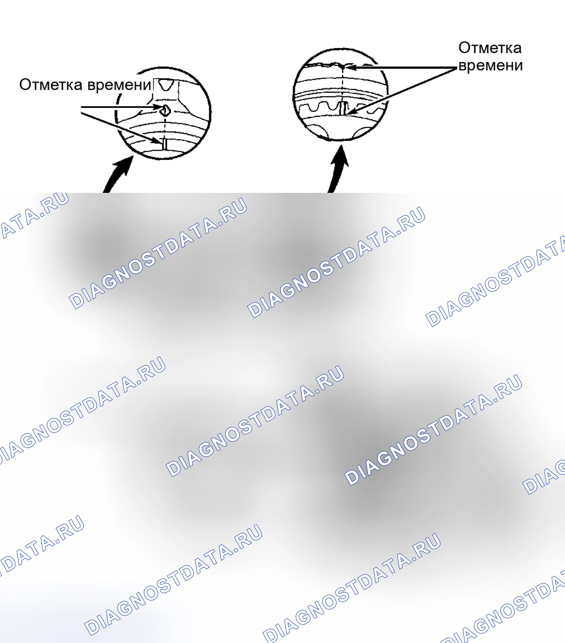 Рис. 3. Toyota Highlander I