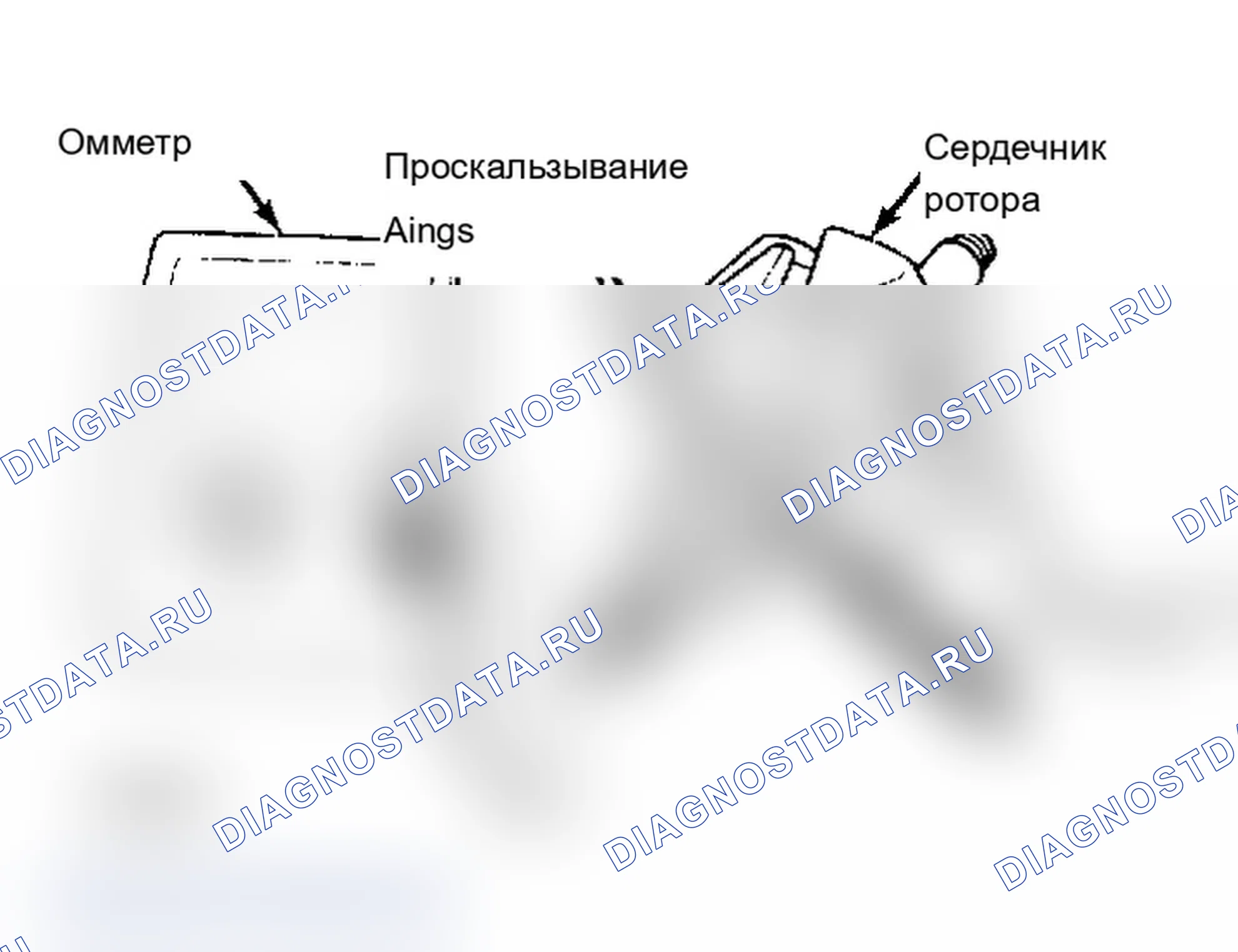 Рис. 3. Chevrolet Chevette I