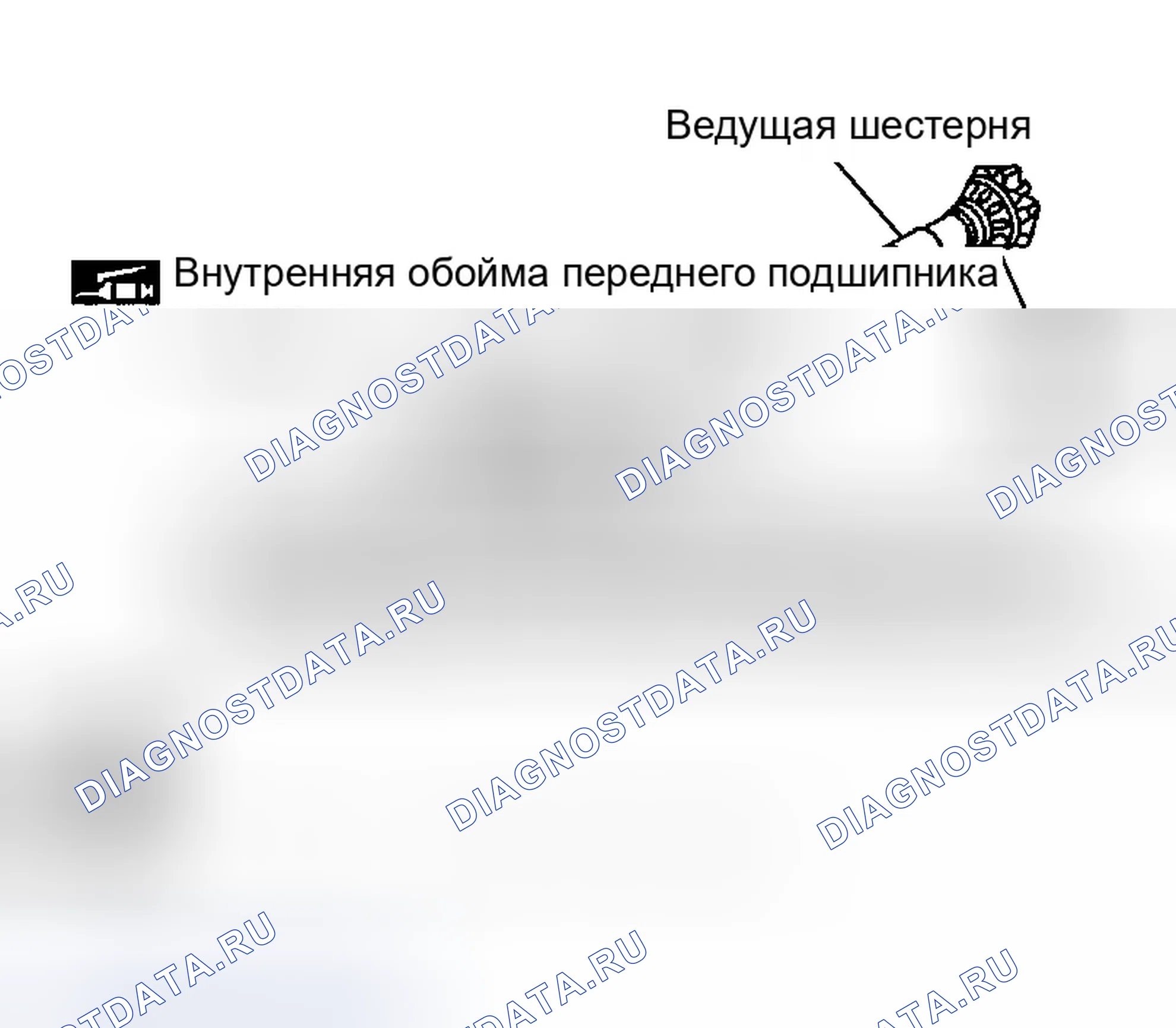 Рис. 196. Infiniti G35 III