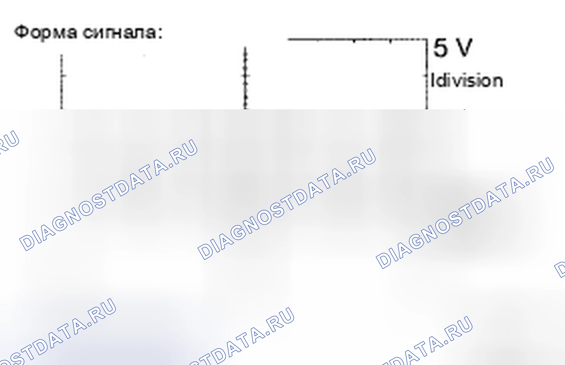 Рис. 177. Toyota Avalon XX30 рестайлинг