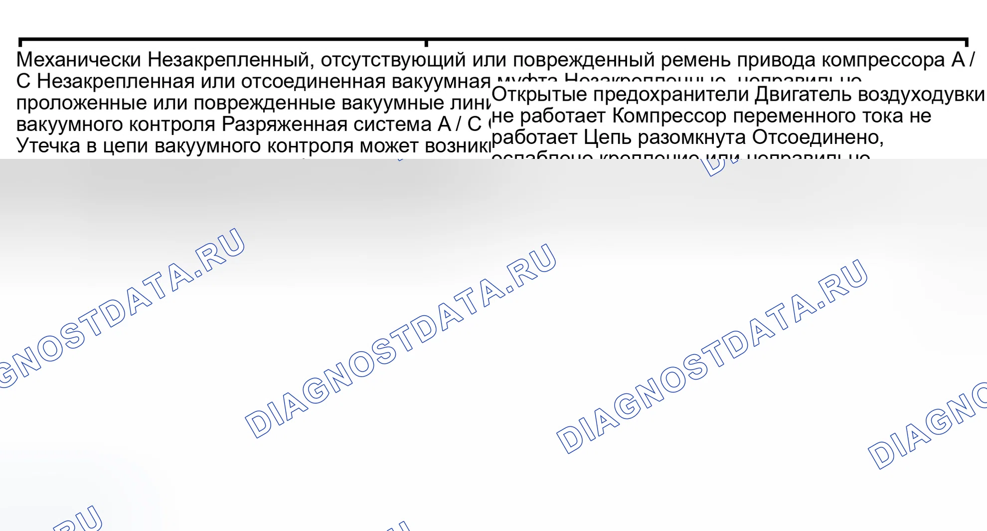 Рис. 118: Инспекция и проверка. Ford Expedition II
