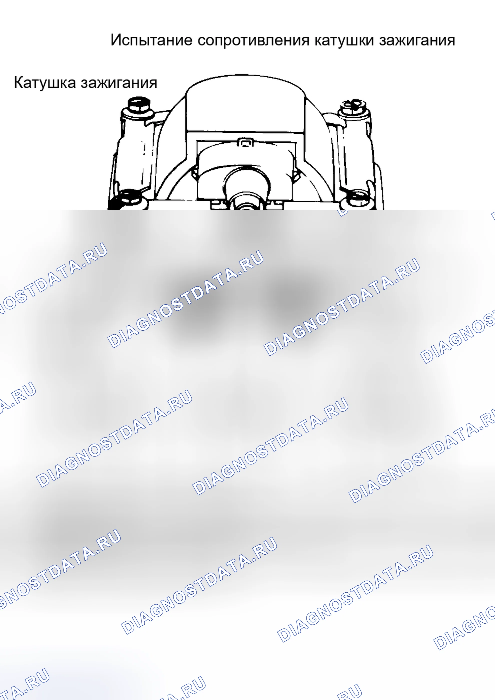 Рис. 26: Проверка сопротивления катушки зажигания. Oldsmobile Omega I