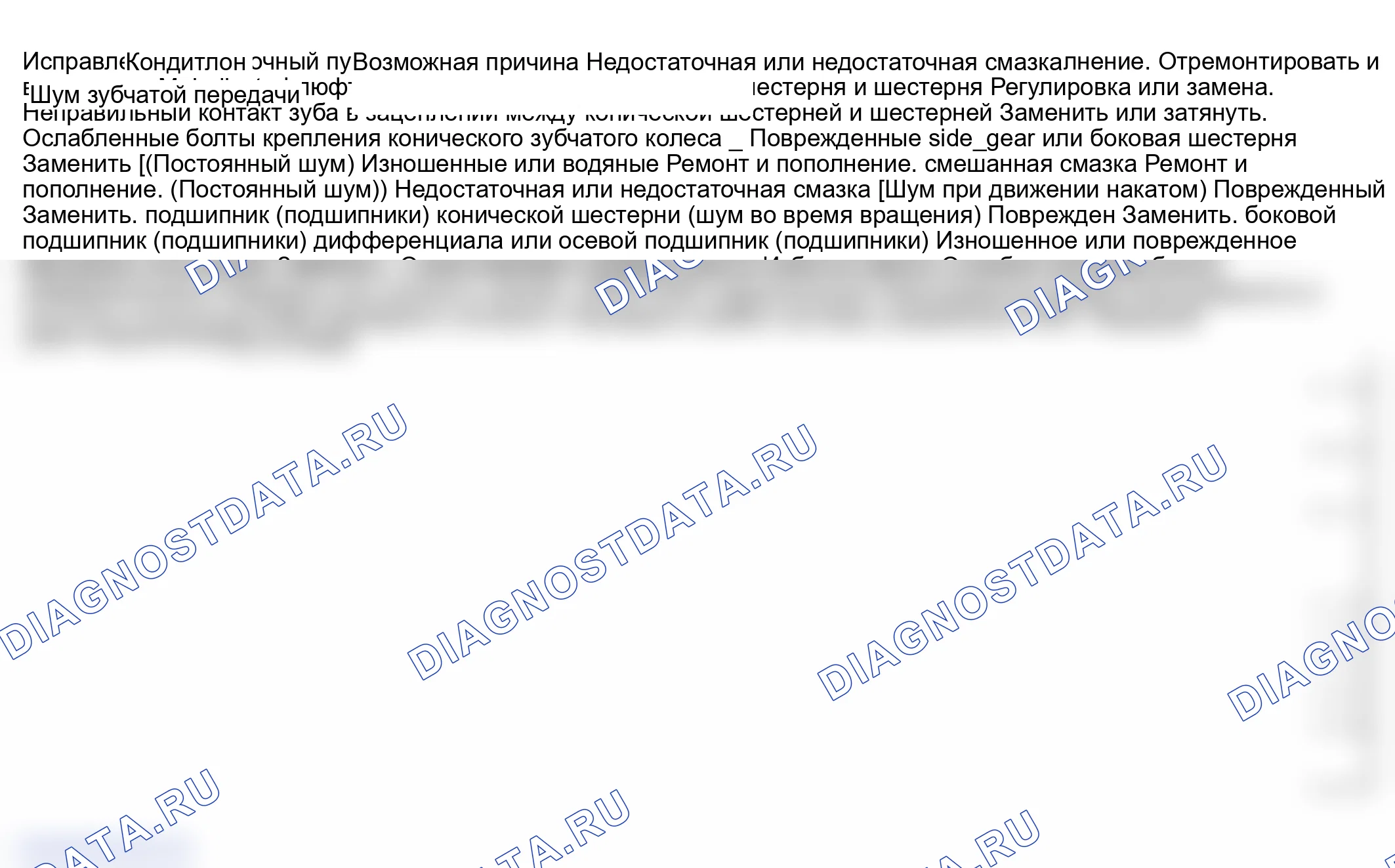 Рис. 11: Диагностика передних дифференциальных симптомов. Suzuki Grand Vitara I рестайлинг