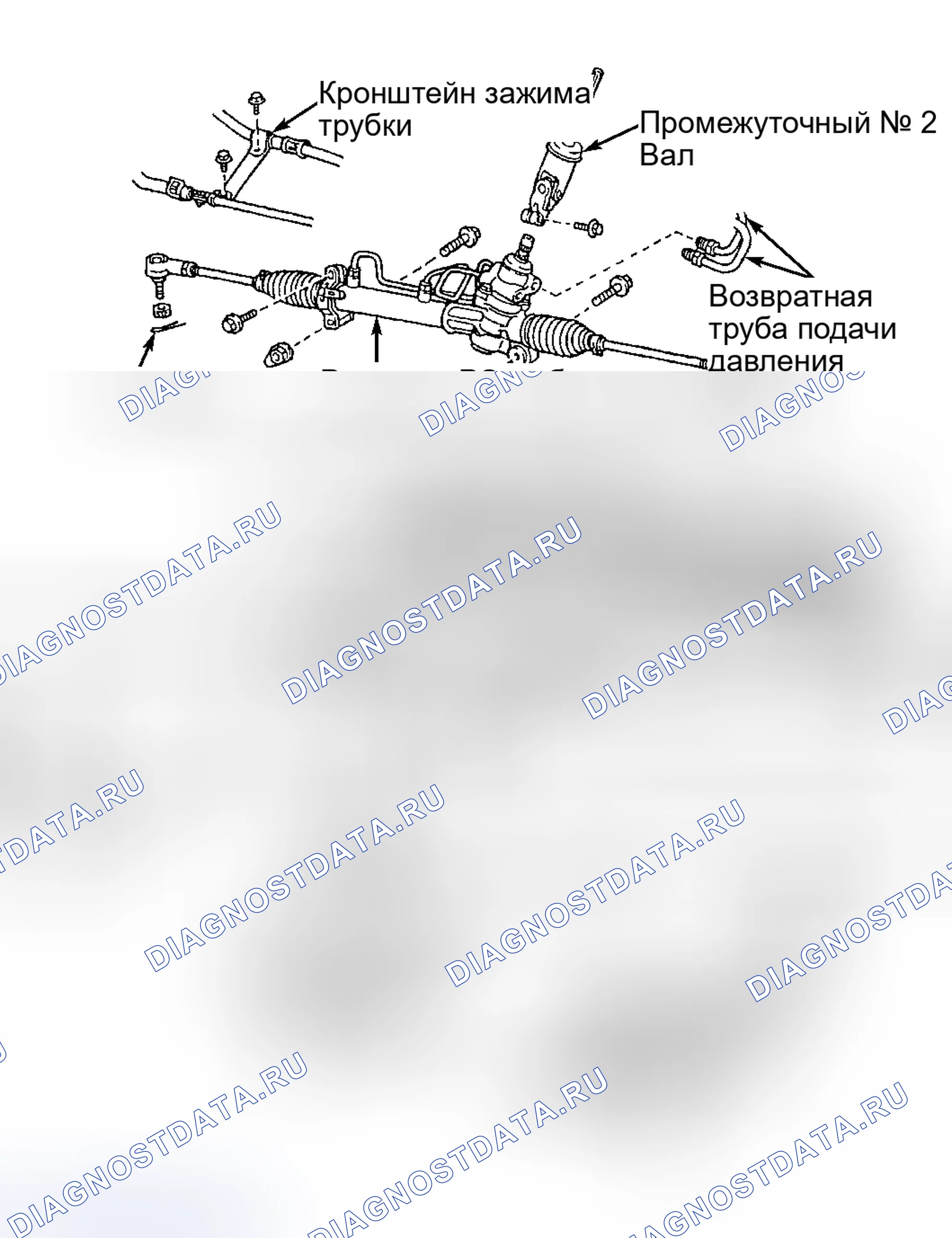 Рис. 3. Toyota Camry Solara I
