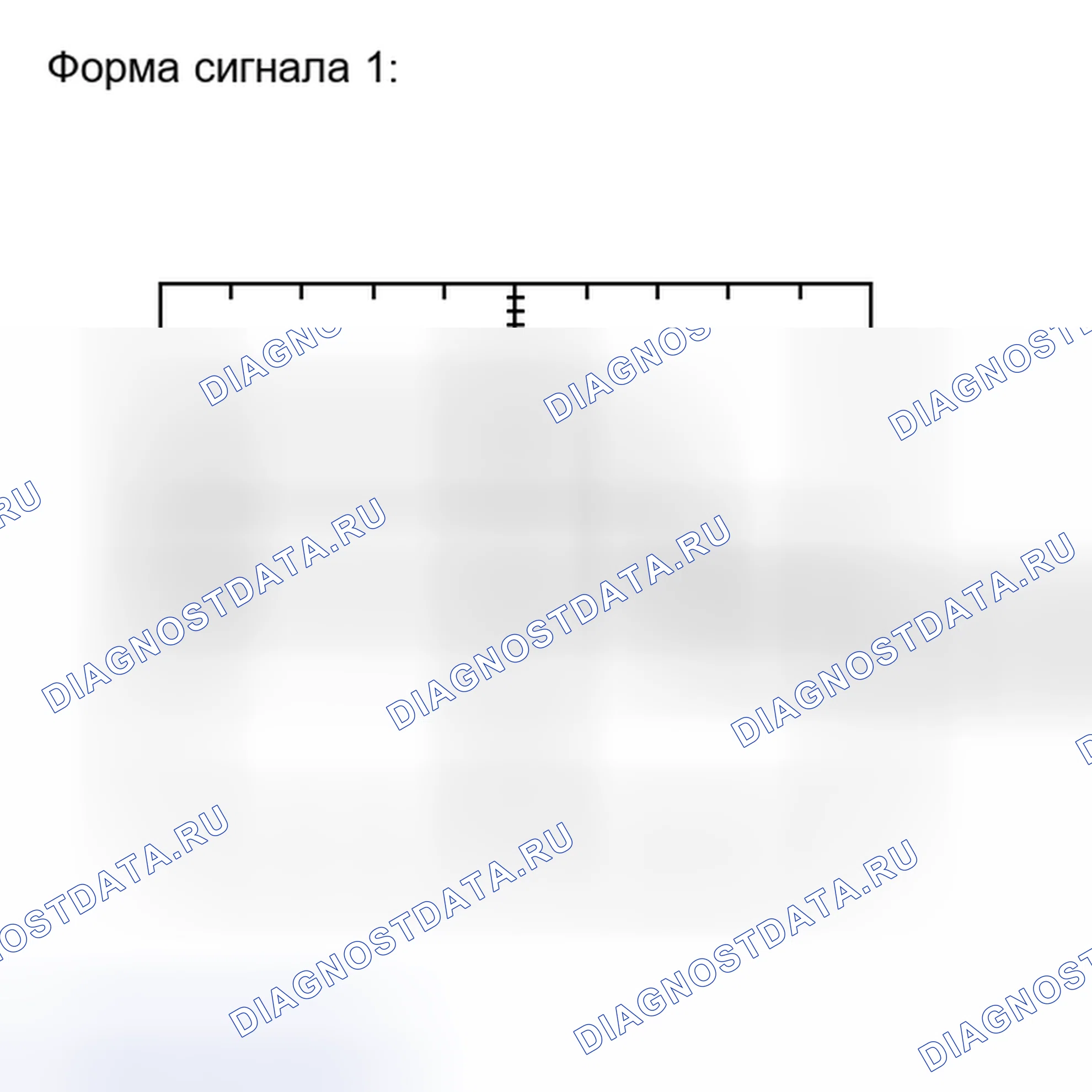 Рис. 28. Haval H6S I