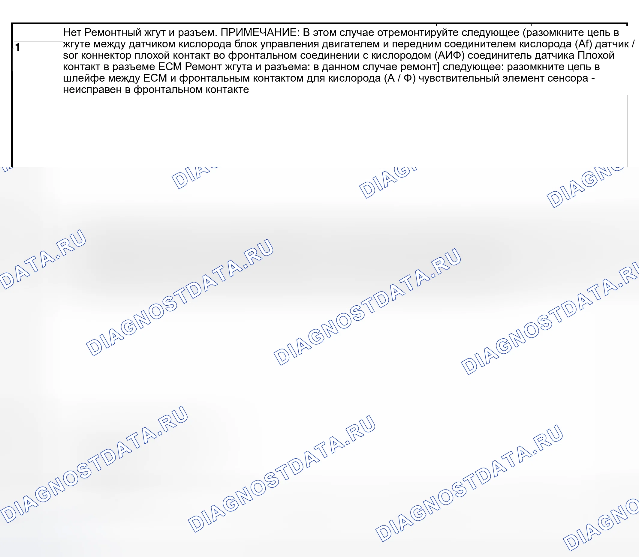 Рис. 1802: ДИАГНОСТИЧЕСКАЯ ПРОЦЕДУРА. Subaru Outback BP