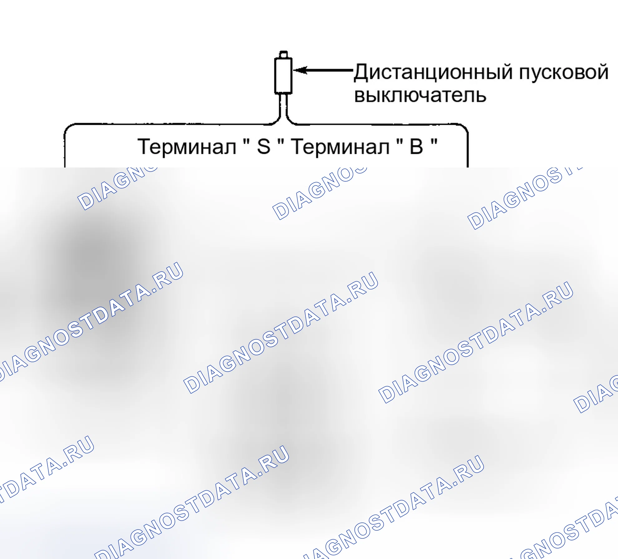 Рис. 3: Тестирование падения напряжения. Ford Aspire I