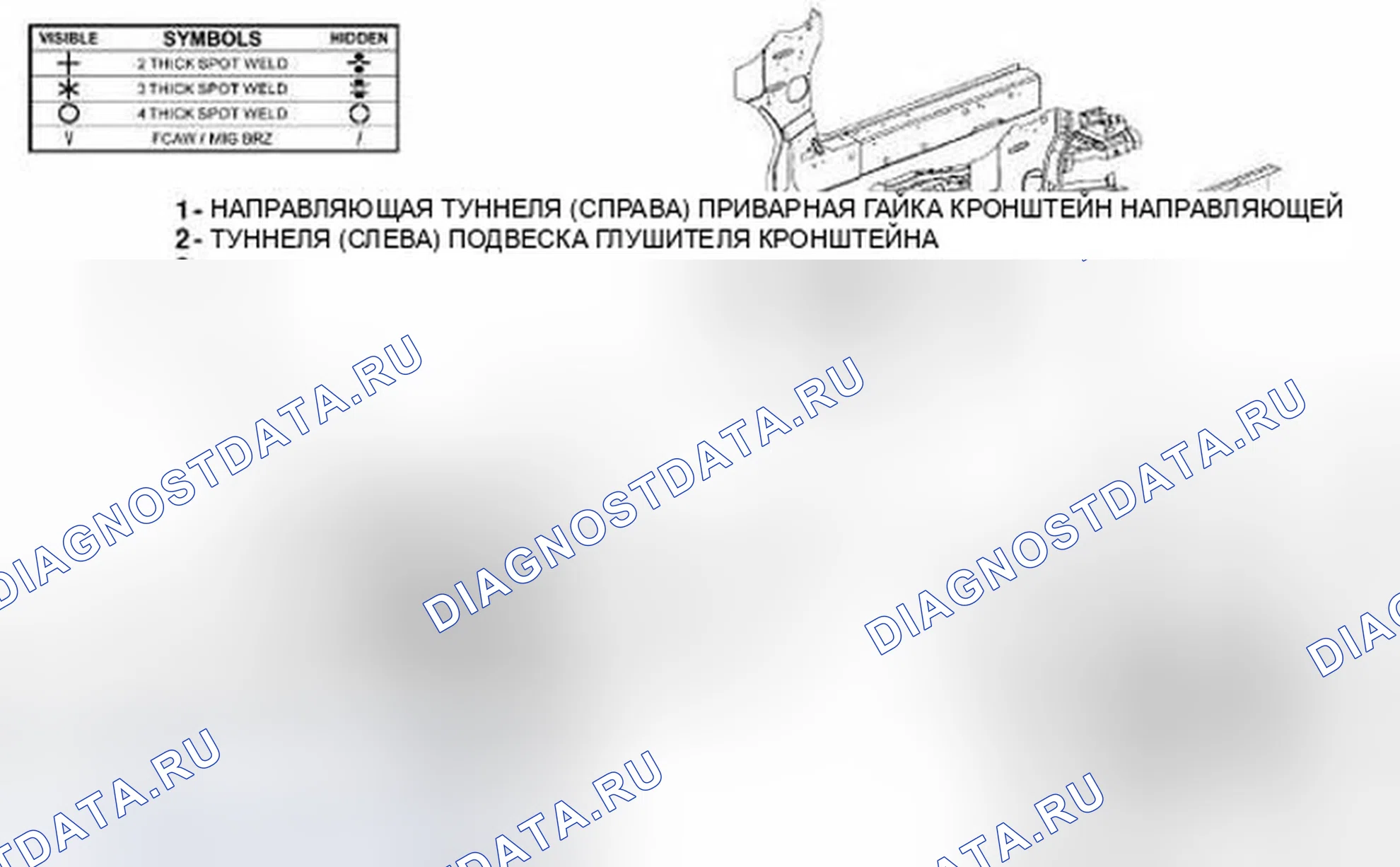 Рис. 208. Dodge Journey I