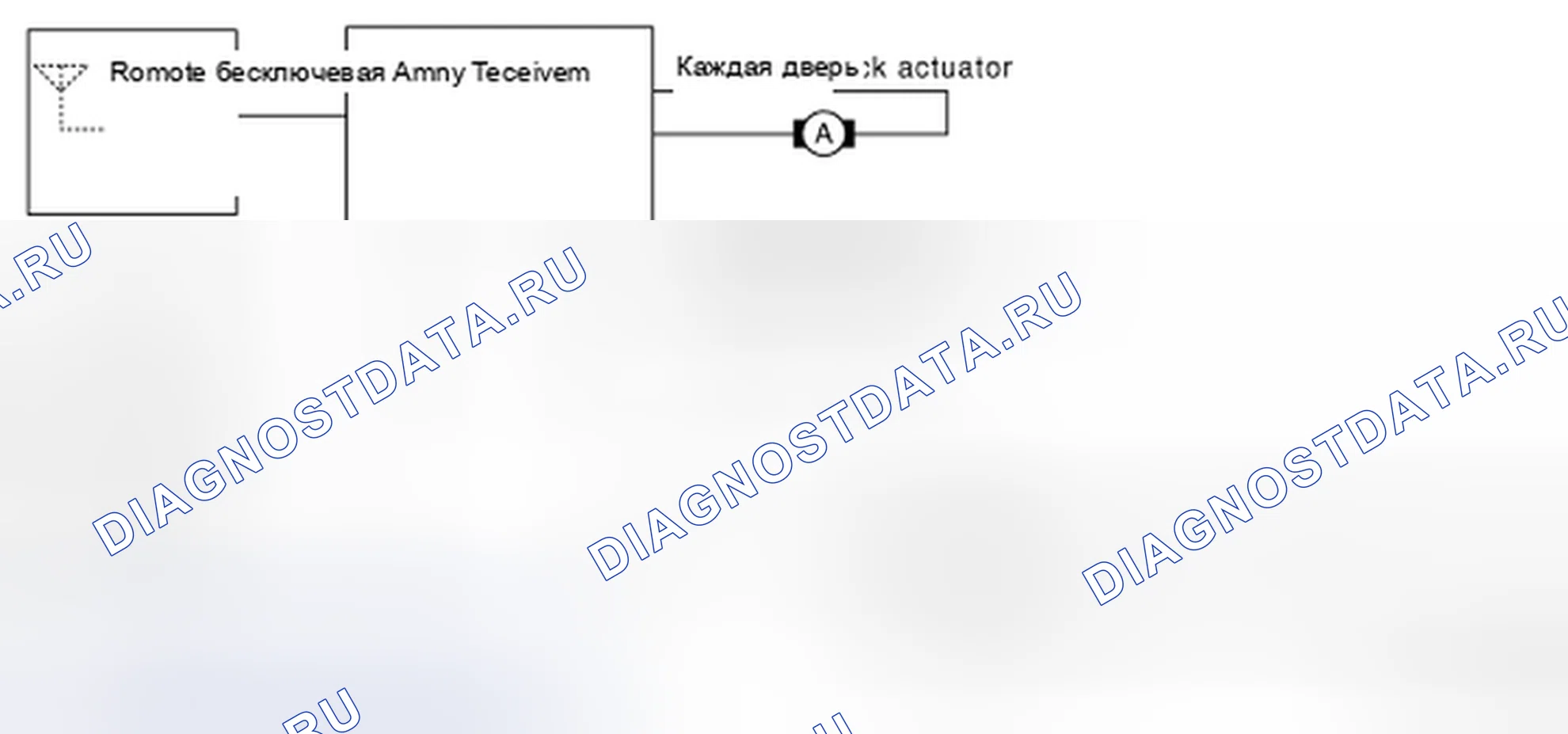 Рис. 8: ИНТЕЛЛЕКТУАЛЬНЫЙ КЛЮЧ: Схема системы. Nissan Altima L32 рестайлинг