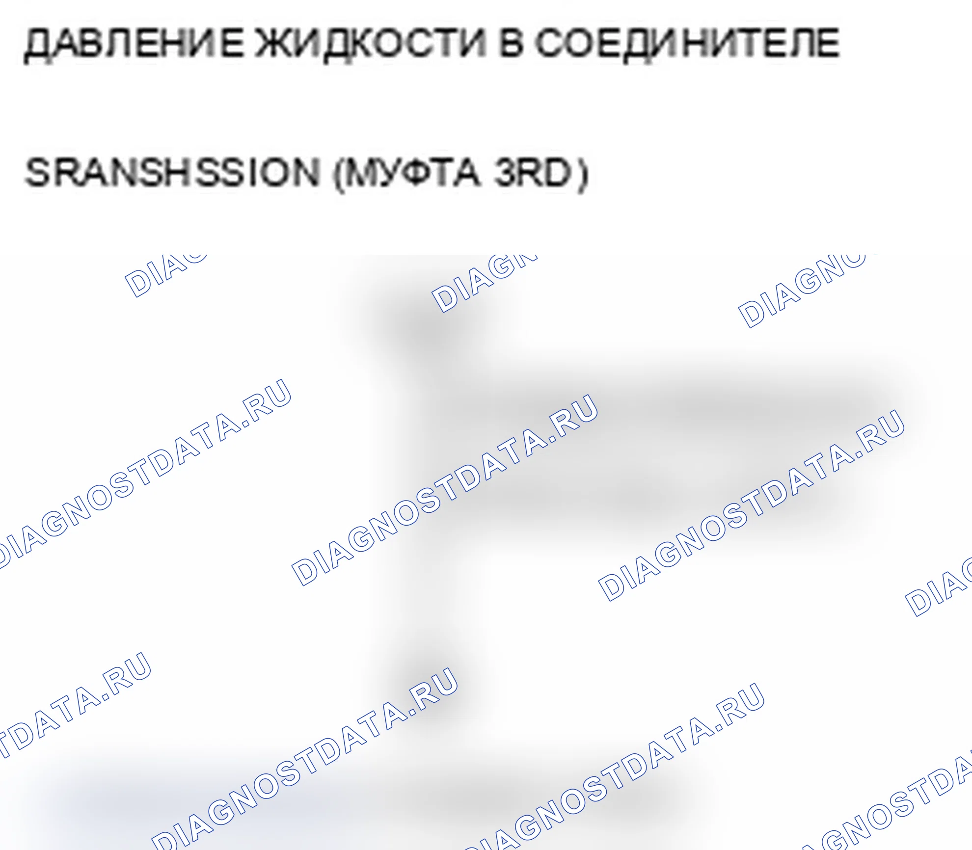 Рис. 83: P0848 расшифровка кода ошибки: размыкание в цепи реле давления трансмиссионной жидкости B (3-я муфта) или трансмиссионной жидкости. Acura TL IV рестайлинг