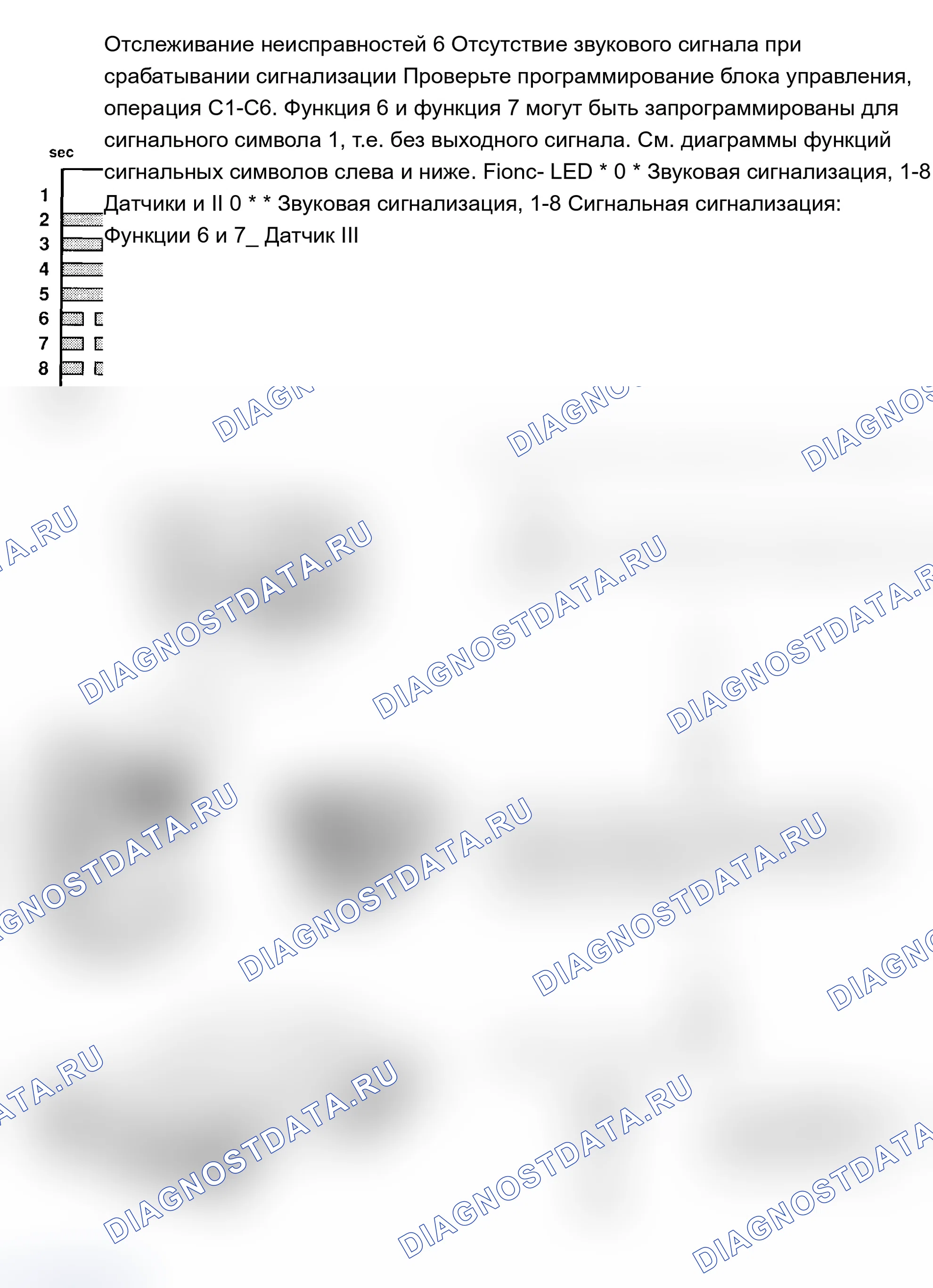 Рис. 34: НЕИСПРАВНОСТЬ 6: ОТСУТСТВИЕ ЗВУКОВОГО СИГНАЛА ПРИ СРАБАТЫВАНИИ СИГНАЛИЗАЦИИ. Volvo 760 I