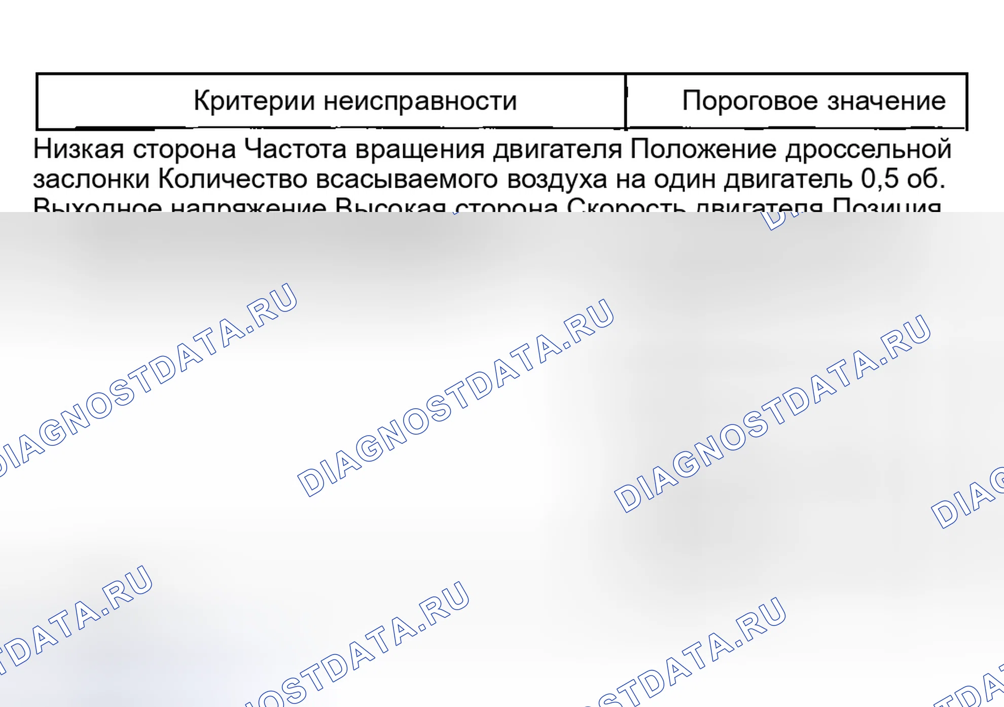 Рис. 1544. Hyundai Creta II