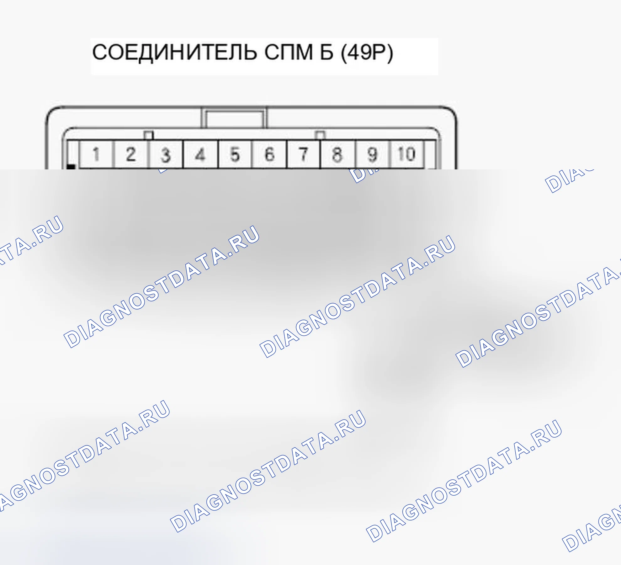 Рис. 369. Honda Ridgeline I рестайлинг